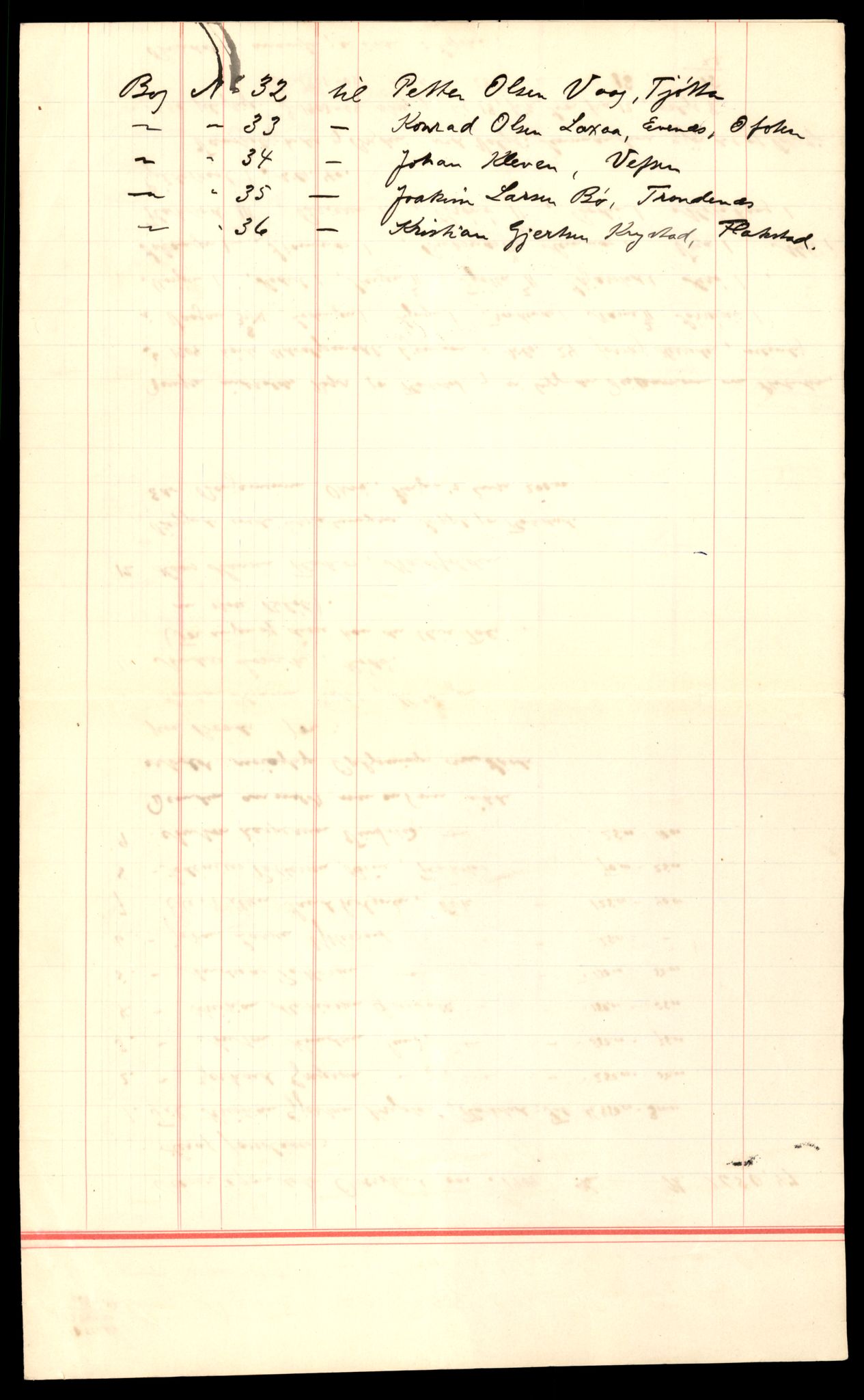 Oppsynssjefen ved Lofotfisket, AV/SAT-A-6224/D/L0178: Lofotfiskernes Selvhjelpskasse, 1880-1906, s. 2010