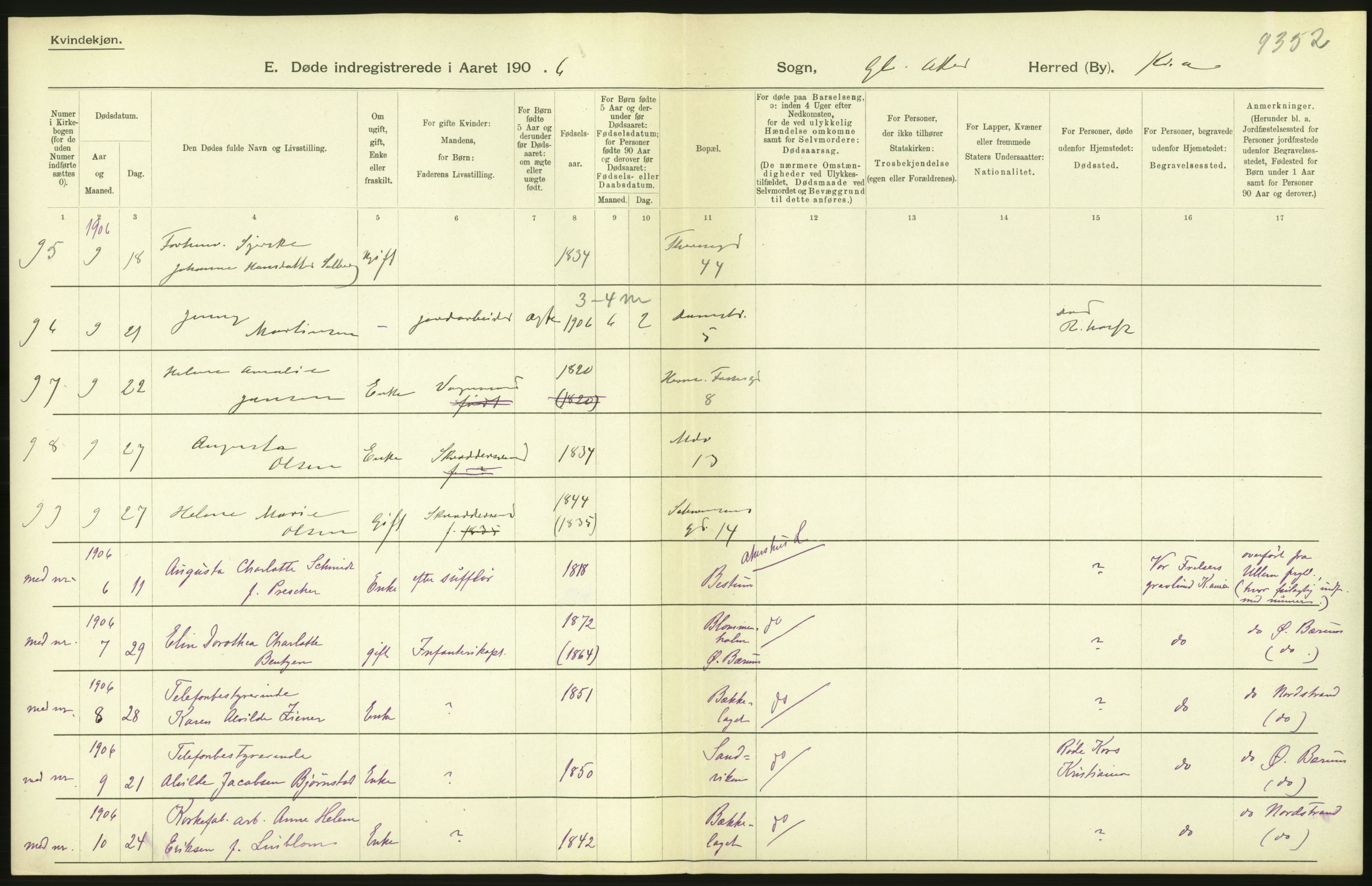 Statistisk sentralbyrå, Sosiodemografiske emner, Befolkning, AV/RA-S-2228/D/Df/Dfa/Dfad/L0010: Kristiania: Døde, dødfødte, 1906, s. 156