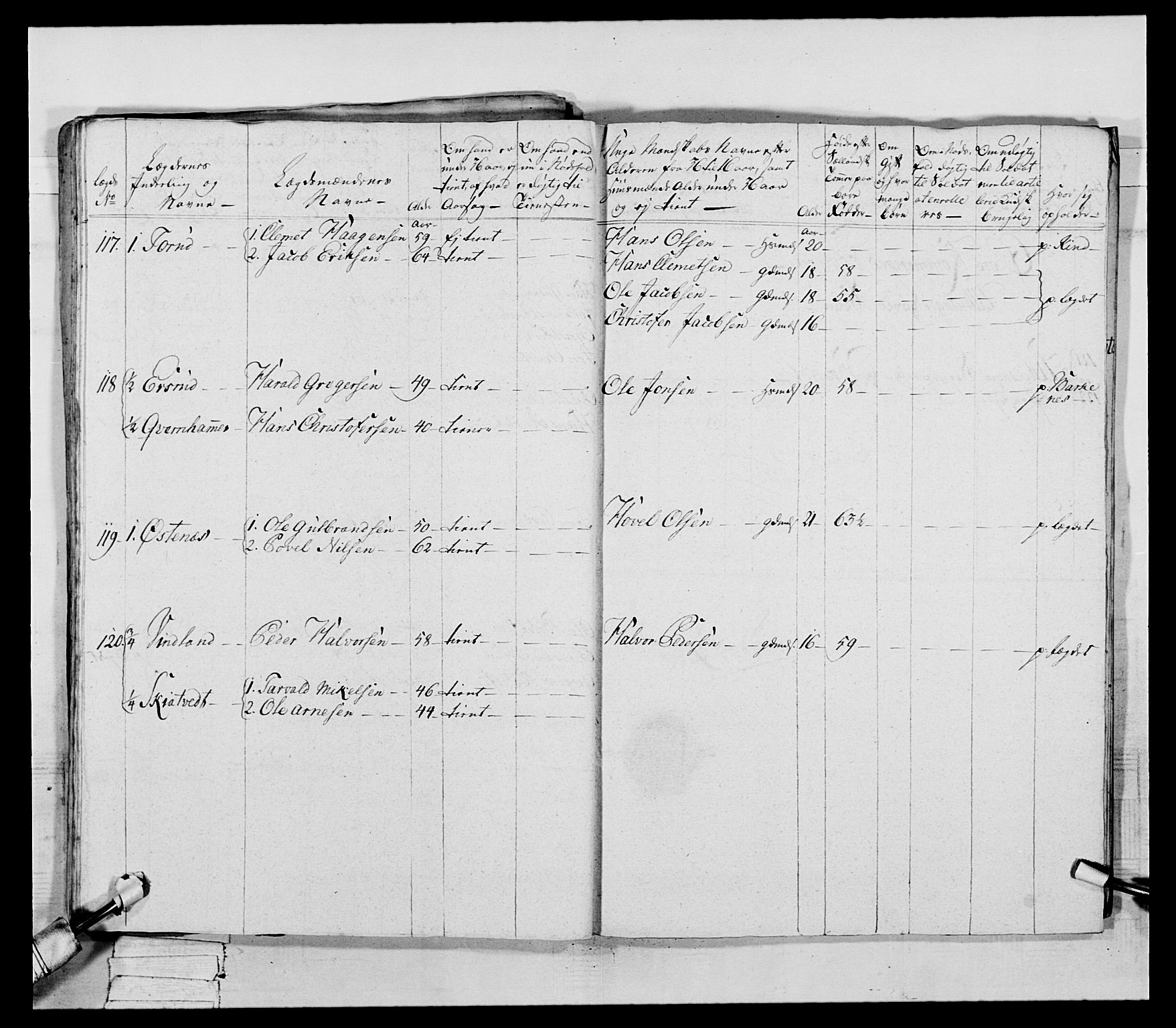 Generalitets- og kommissariatskollegiet, Det kongelige norske kommissariatskollegium, AV/RA-EA-5420/E/Eh/L0045: 2. Akershusiske nasjonale infanteriregiment, 1789, s. 582