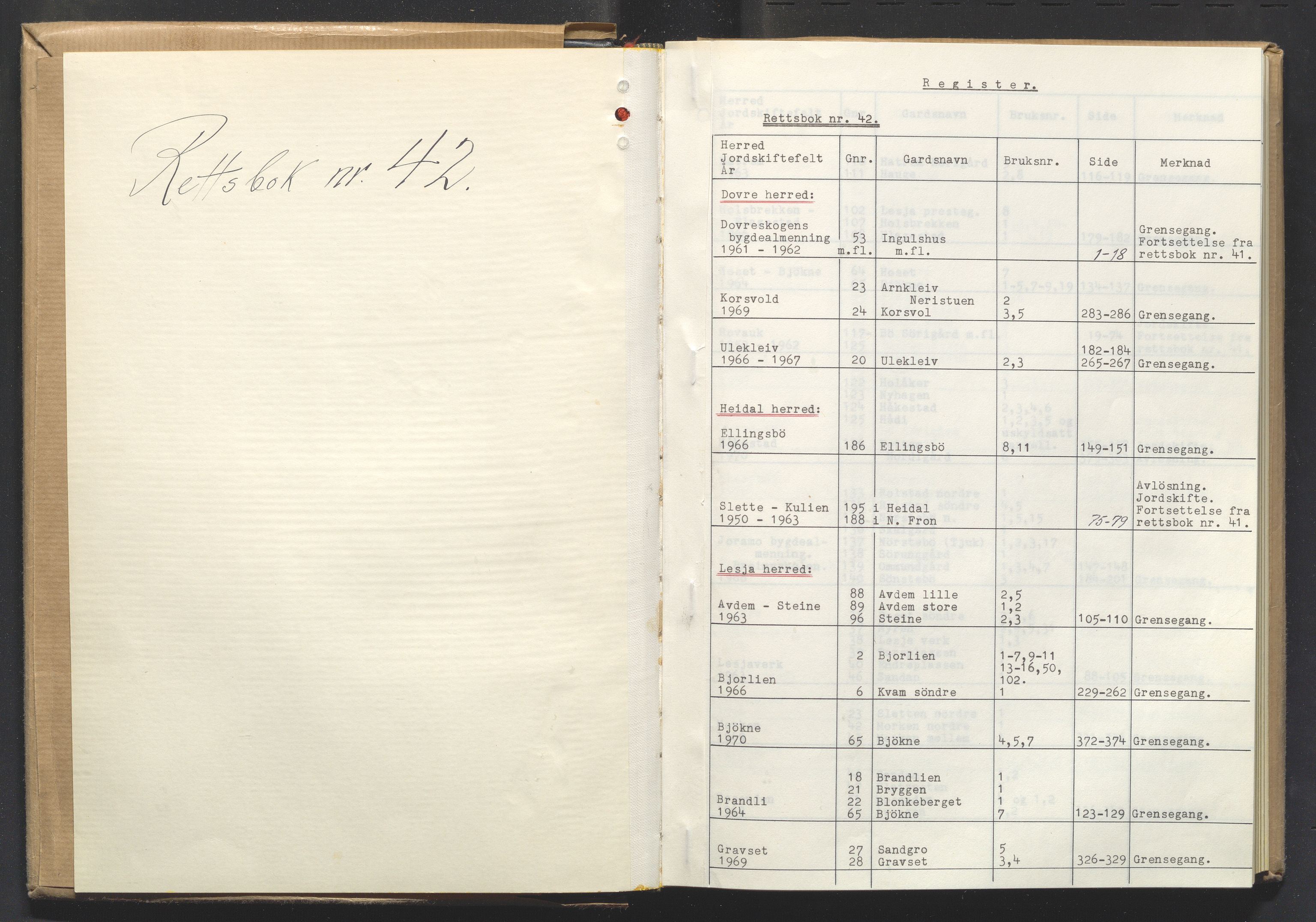 Nord-Gudbrandsdal jordskifterett, AV/SAH-JORDSKIFTEO-005/G/Ga/L0002/0001: Rettsbøker / Rettsbok - protokoll nr. 42, 1962-1971