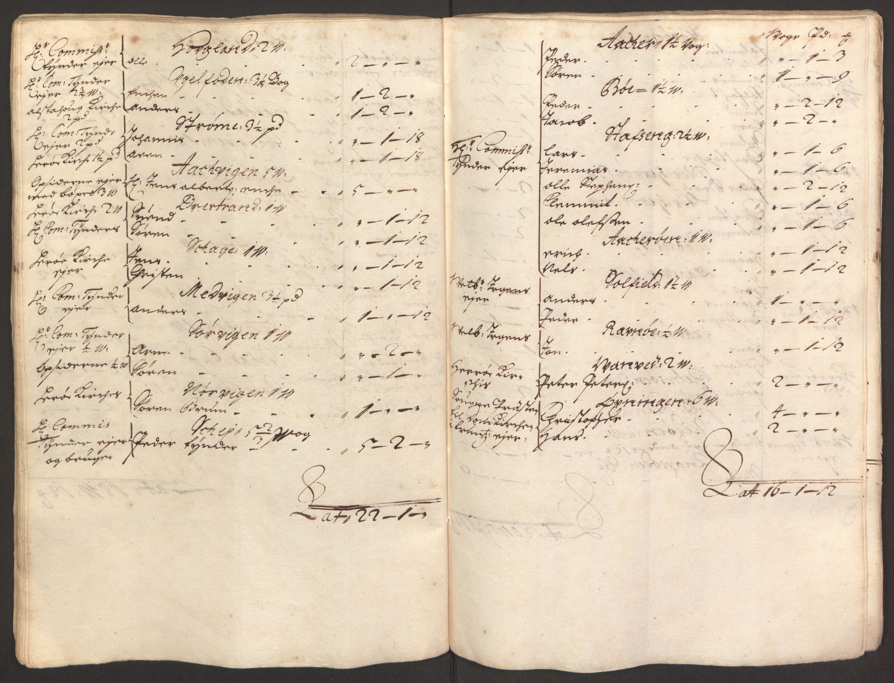 Rentekammeret inntil 1814, Reviderte regnskaper, Fogderegnskap, RA/EA-4092/R65/L4504: Fogderegnskap Helgeland, 1691-1692, s. 36