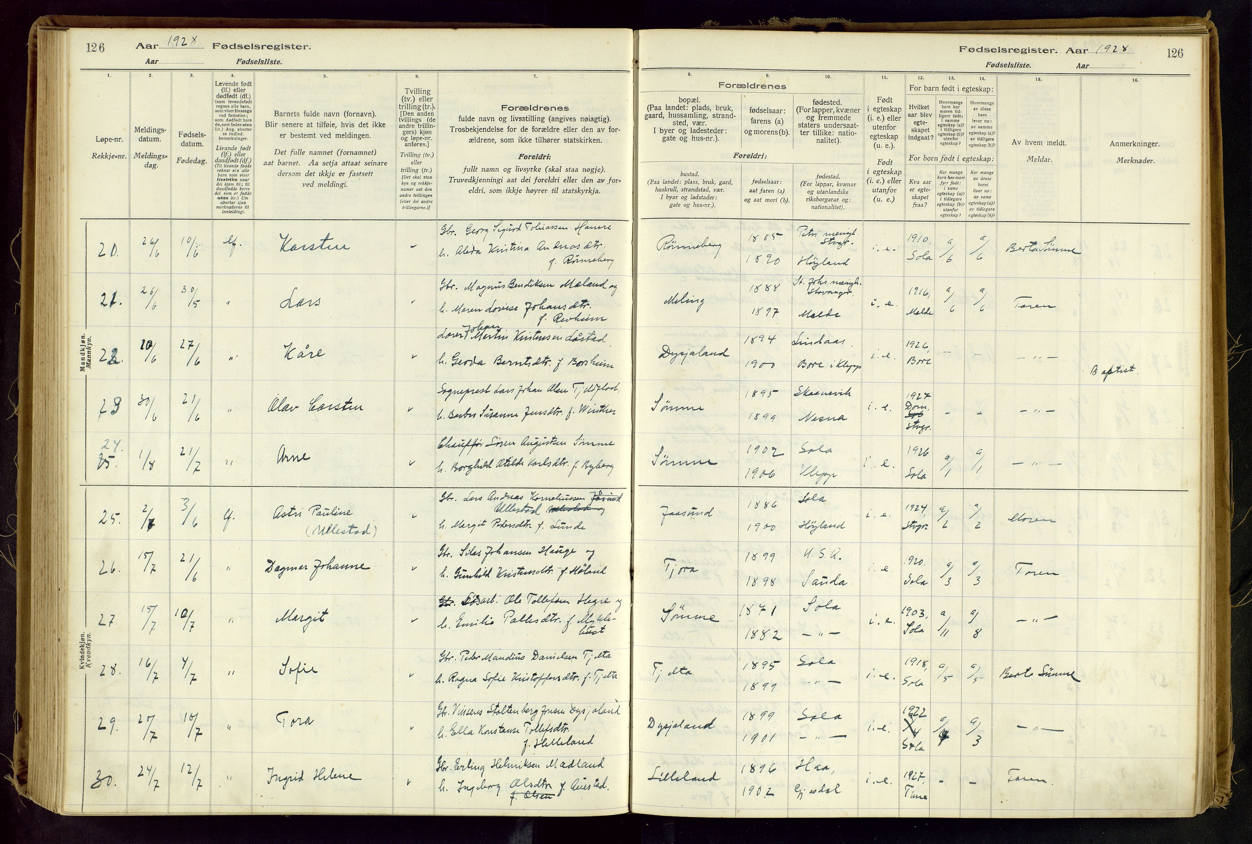 Håland sokneprestkontor, AV/SAST-A-101802/001/704BA/L0001: Fødselsregister nr. 1, 1916-1936, s. 126