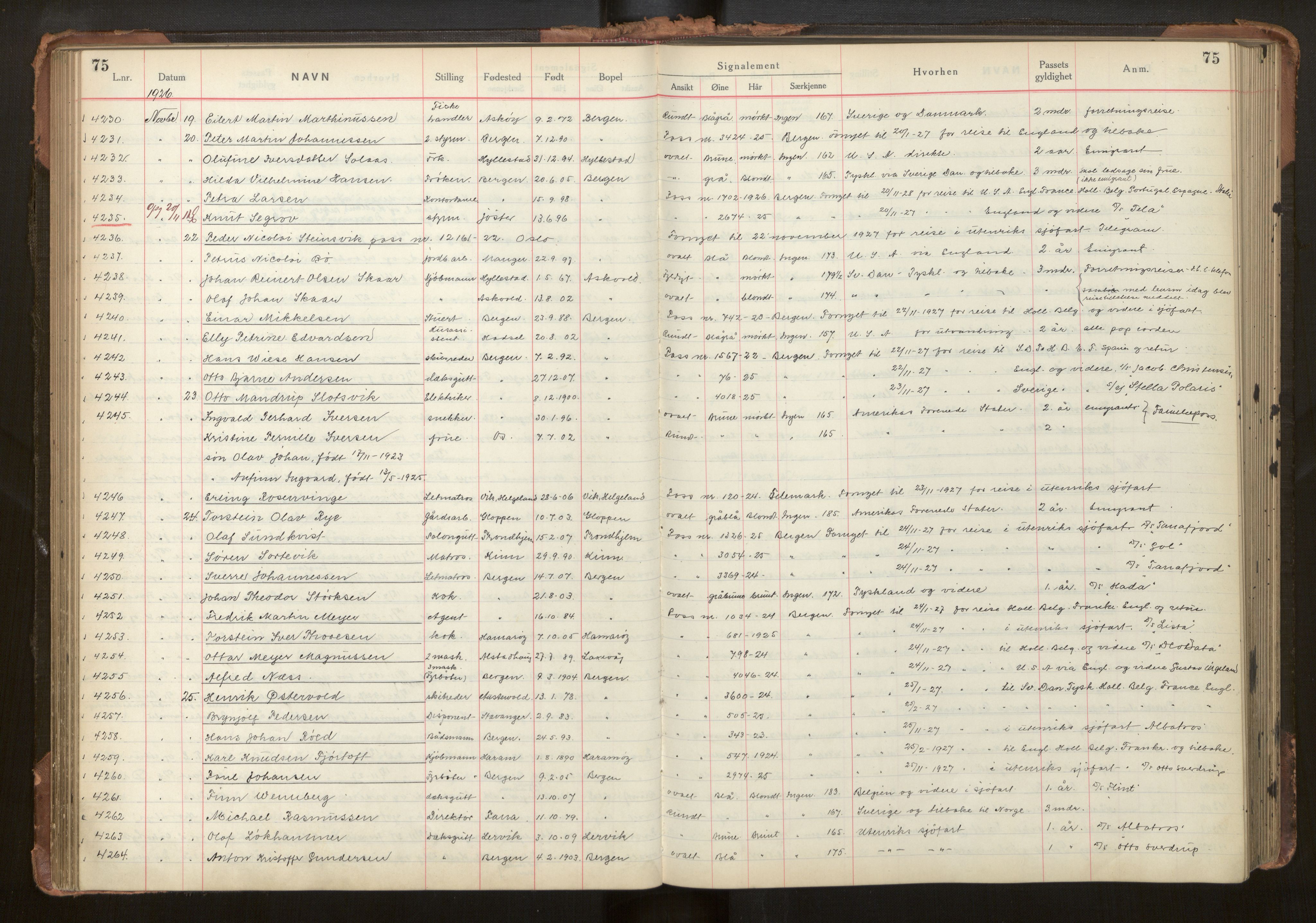 Bergen politikammer / politidistrikt, AV/SAB-A-60401/L/La/Lab/L0011: Passprotokoll, 1926-1928