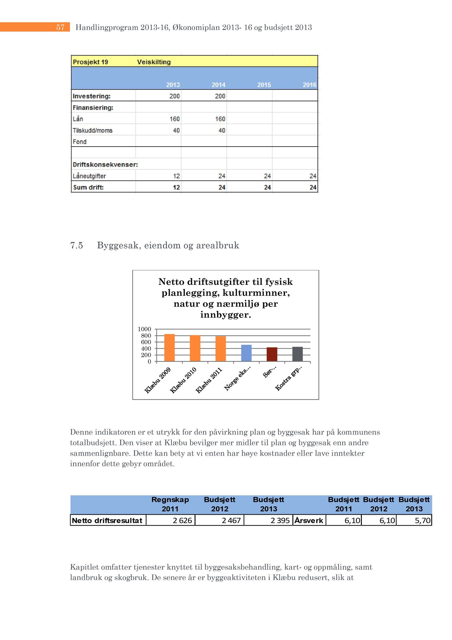 Klæbu Kommune, TRKO/KK/05-UOm/L003: Utvalg for omsorg - Møtedokumenter, 2012, s. 564