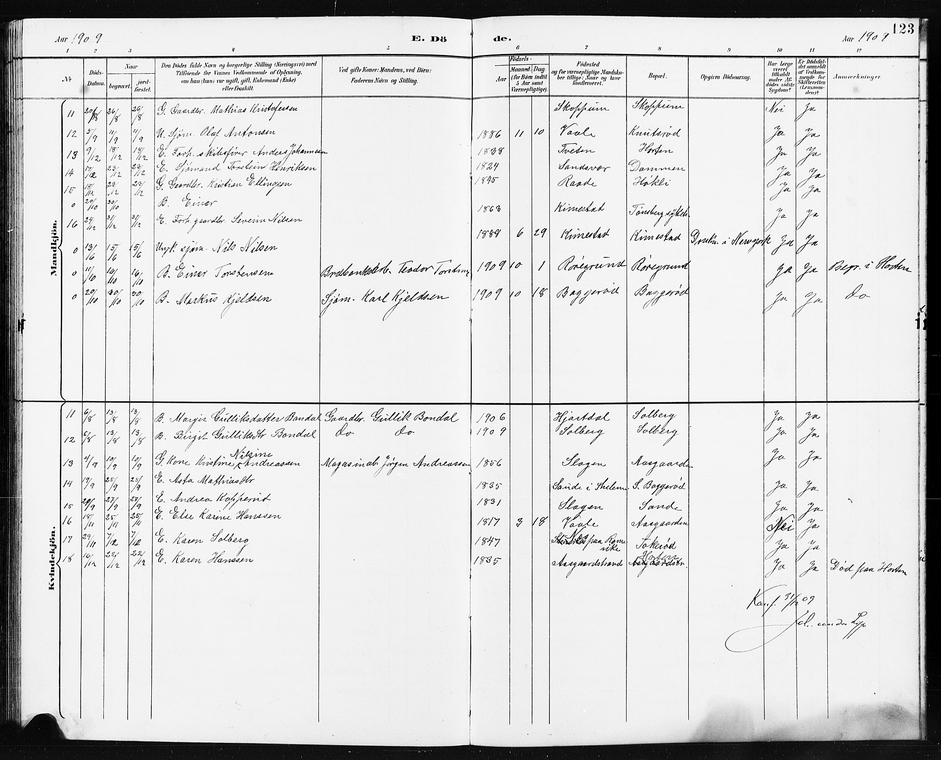Borre kirkebøker, AV/SAKO-A-338/G/Ga/L0004: Klokkerbok nr. I 4, 1892-1913, s. 123