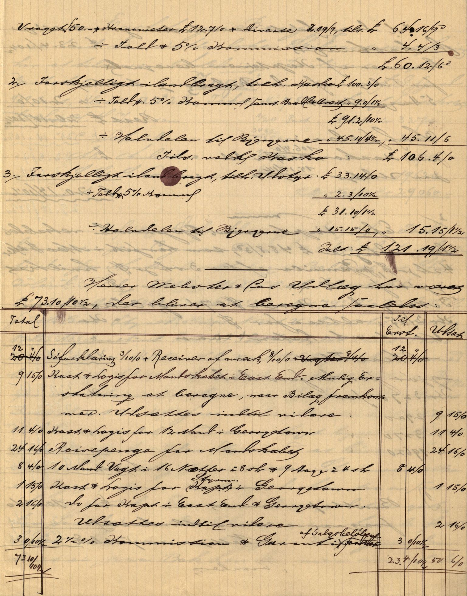 Pa 63 - Østlandske skibsassuranceforening, VEMU/A-1079/G/Ga/L0021/0003: Havaridokumenter / Inga av Drammen, Inga av Sandefjord, Primula, 1888-1889, s. 20
