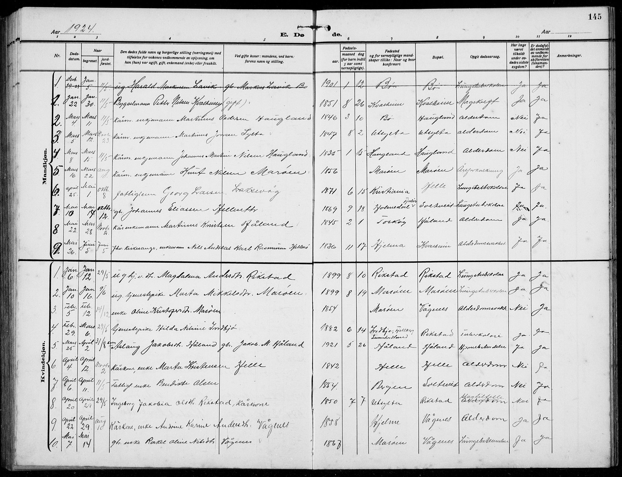 Manger sokneprestembete, AV/SAB-A-76801/H/Hab: Klokkerbok nr. B  5, 1922-1938, s. 145