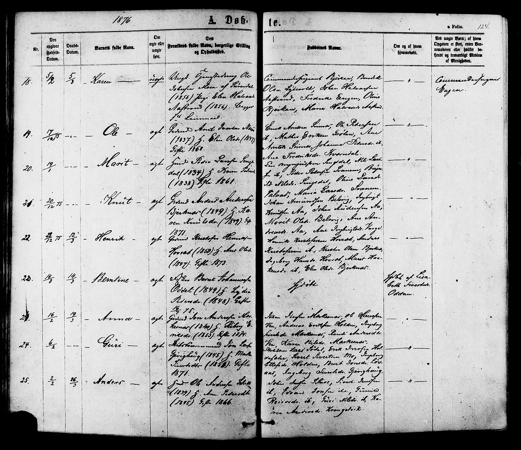 Ministerialprotokoller, klokkerbøker og fødselsregistre - Sør-Trøndelag, SAT/A-1456/630/L0495: Ministerialbok nr. 630A08, 1868-1878, s. 124