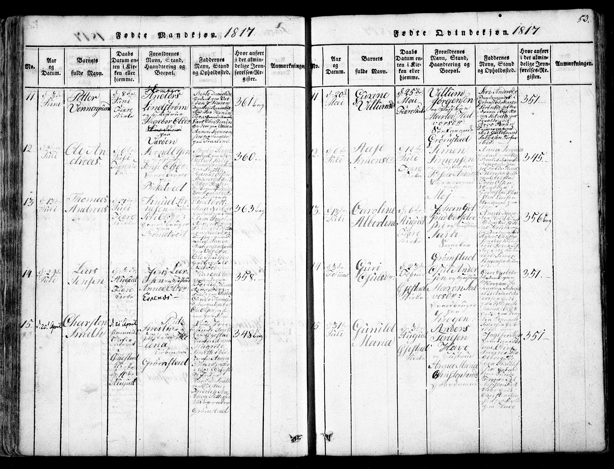 Fjære sokneprestkontor, AV/SAK-1111-0011/F/Fb/L0007: Klokkerbok nr. B 7, 1816-1826, s. 53