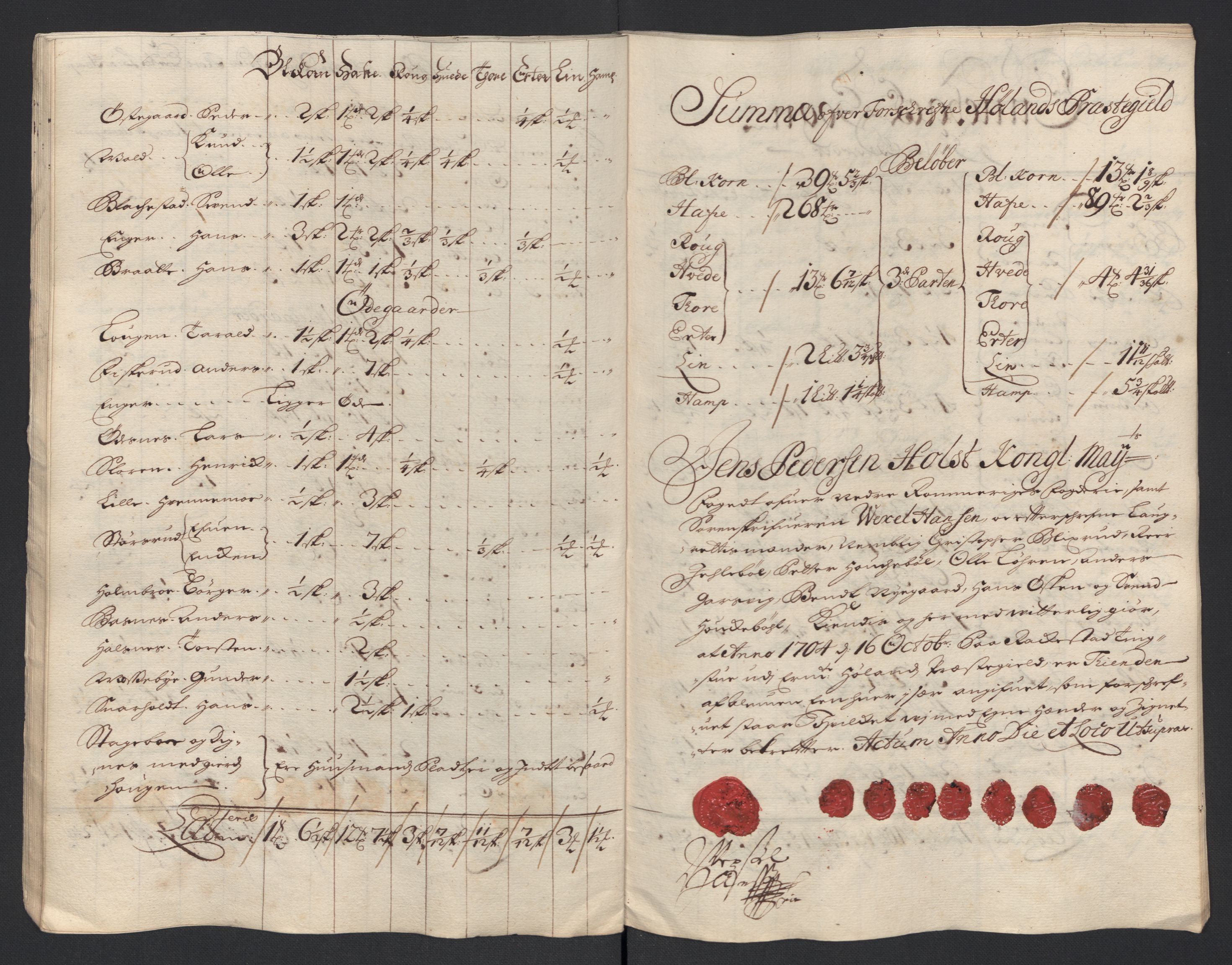 Rentekammeret inntil 1814, Reviderte regnskaper, Fogderegnskap, AV/RA-EA-4092/R11/L0588: Fogderegnskap Nedre Romerike, 1704, s. 71