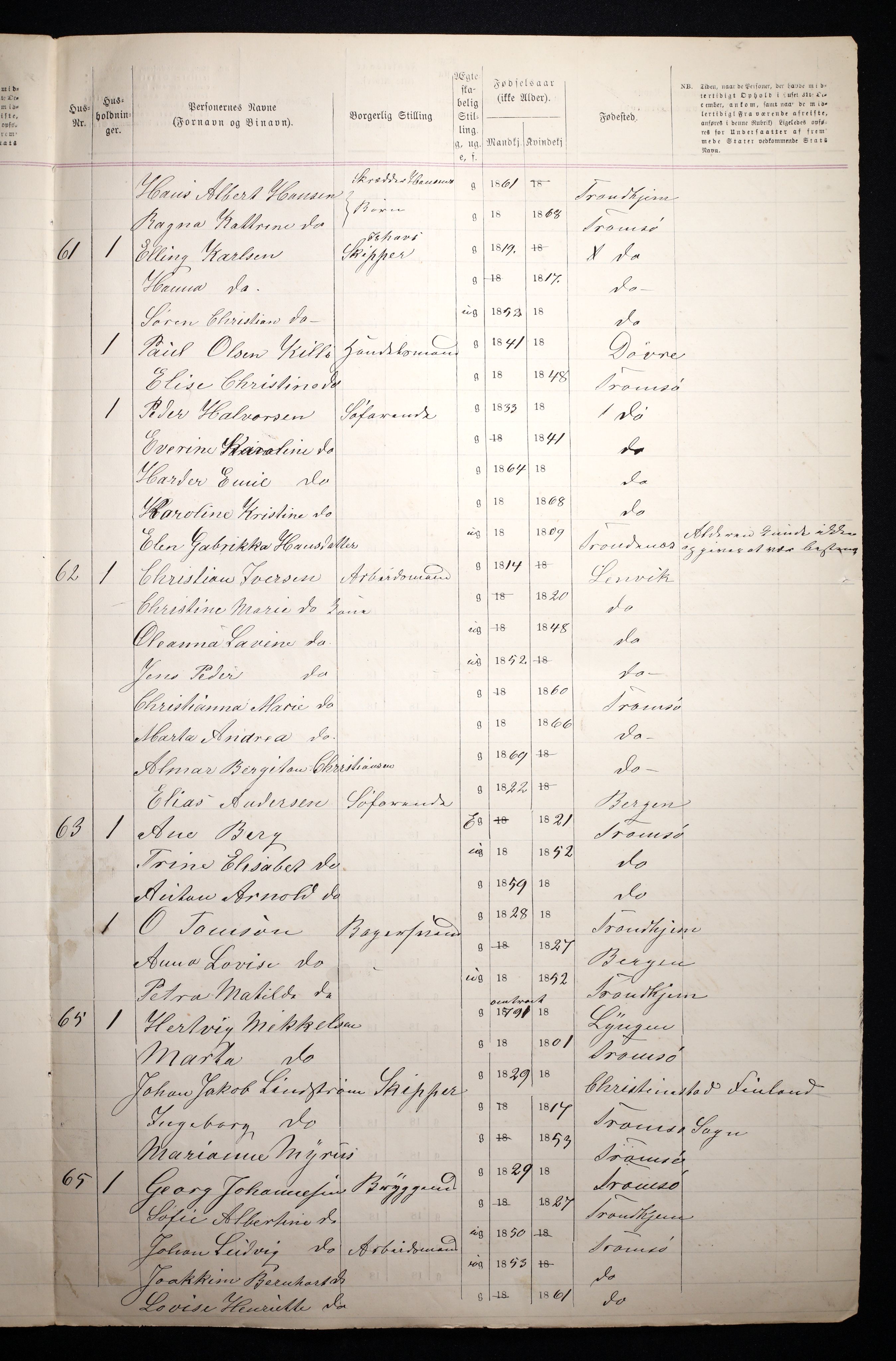 RA, Folketelling 1870 for 1902 Tromsø kjøpstad, 1870, s. 77