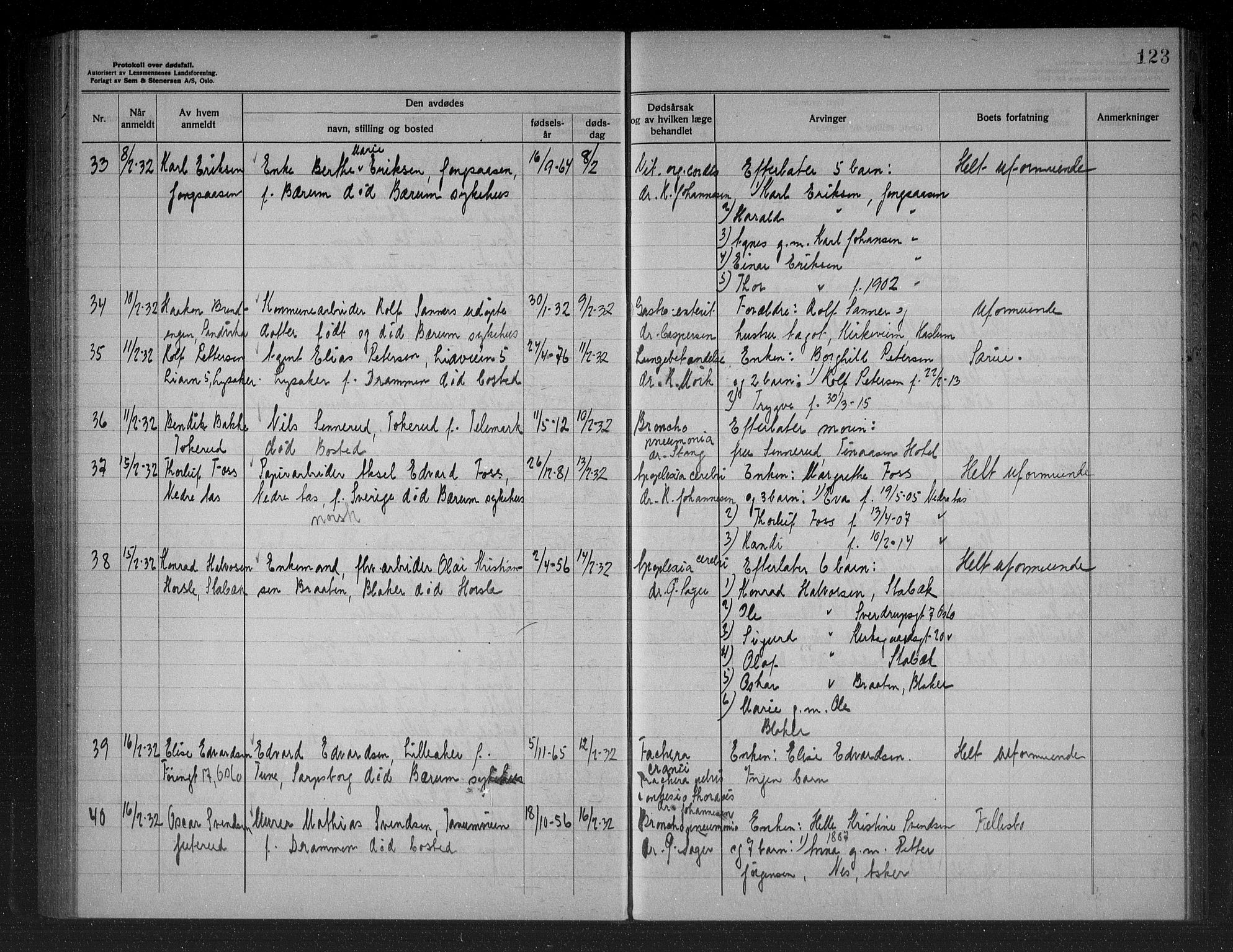 Bærum lensmannskontor, AV/SAO-A-10277/H/Ha/Haa/L0007: Dødsanmeldelsesprotokoll, 1928-1934, s. 123