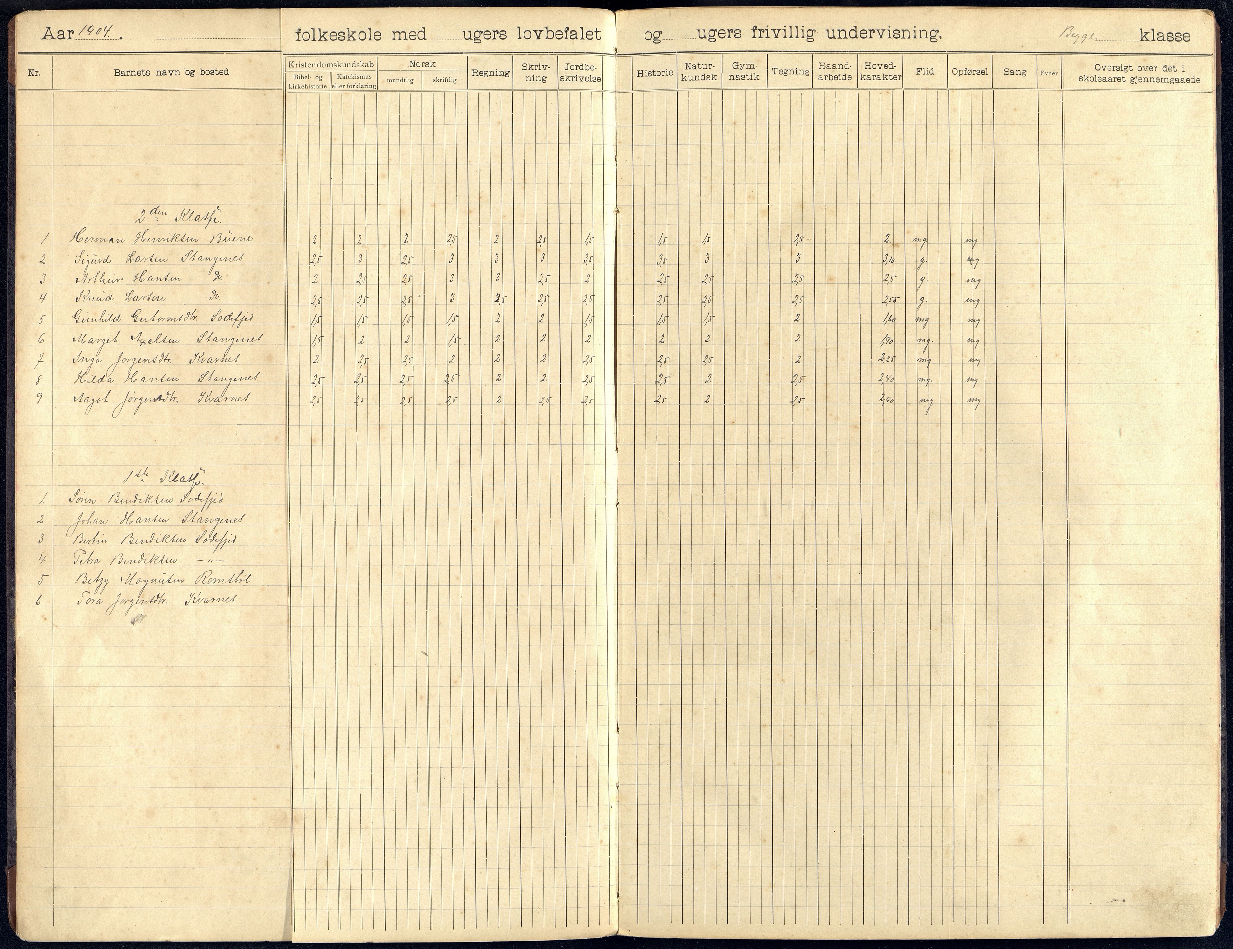 Randesund kommune - Sodefjed Skolekrets, ARKSOR/1001RA550/H/L0001/0001: Skoleprotokoller og avgangsvitnemålprotokoll / Skoleprotokoll, 1904-1907