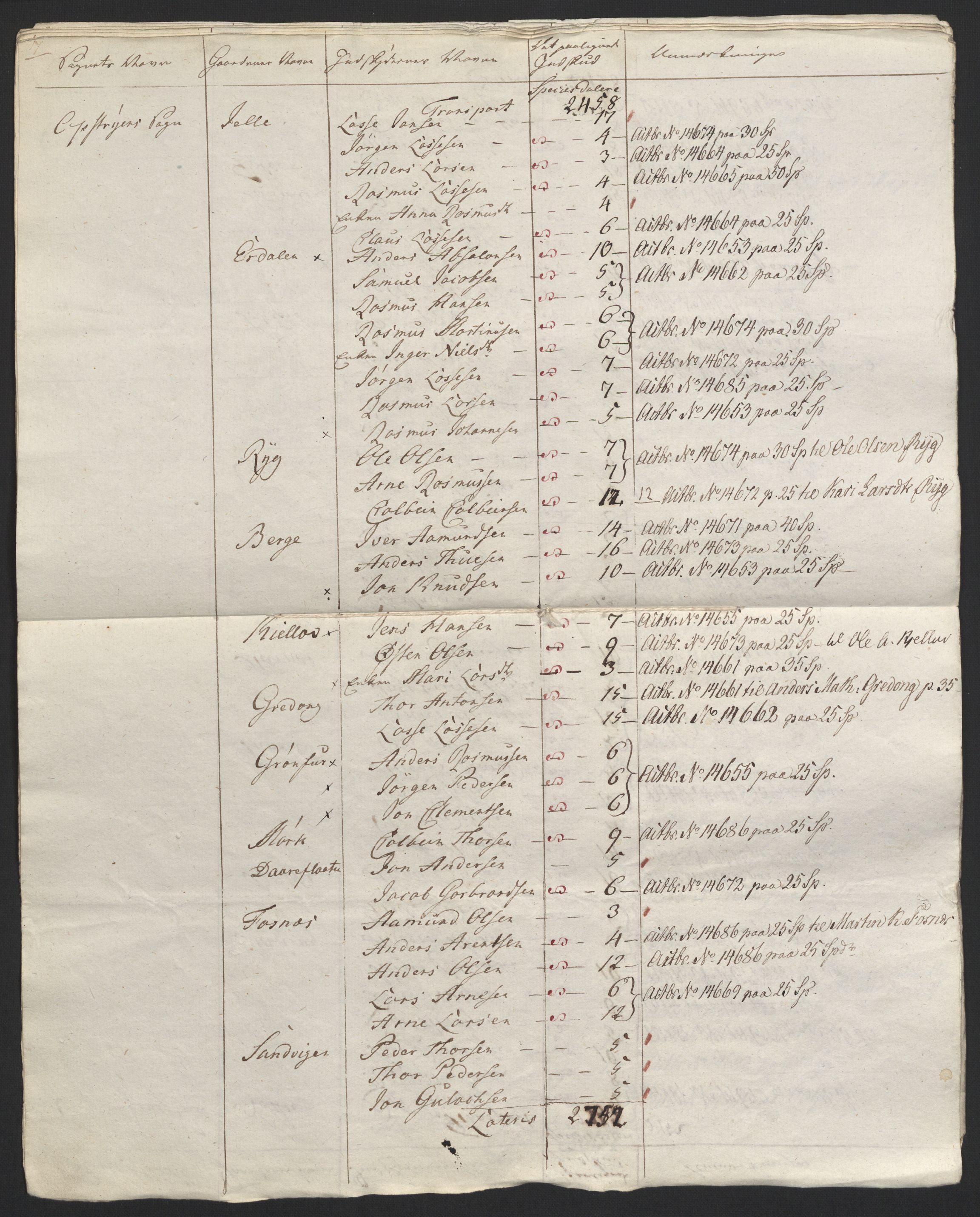 Sølvskatten 1816, NOBA/SOLVSKATTEN/A/L0043: Bind 44: Sunn- og Nordfjord fogderi, 1816-1828, s. 107