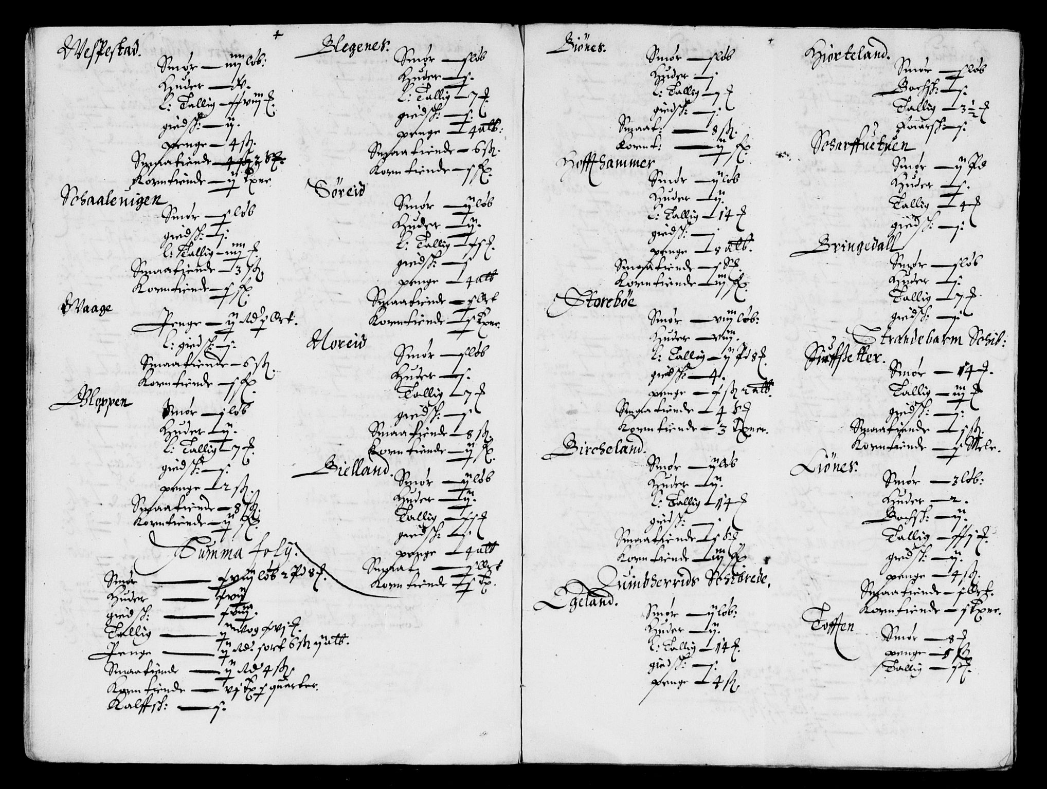 Rentekammeret inntil 1814, Reviderte regnskaper, Lensregnskaper, AV/RA-EA-5023/R/Rb/Rbv/L0001: Utstein kloster og Allehelgen kirke gods, Lyse kloster len, Munkeliv kloster og St. Hans kirke gods, Apostelgodset og Giske len, 1591-1657