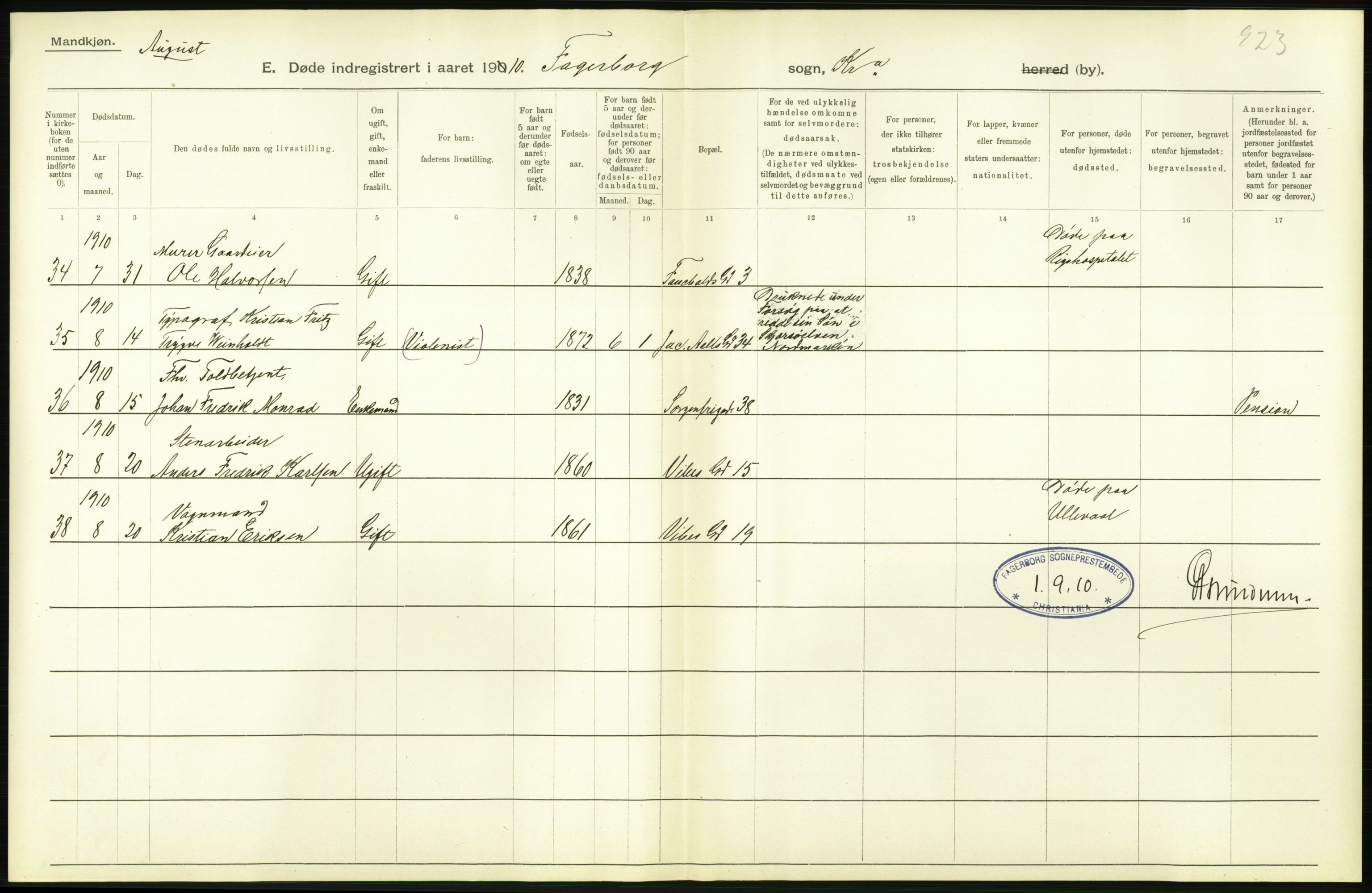 Statistisk sentralbyrå, Sosiodemografiske emner, Befolkning, RA/S-2228/D/Df/Dfa/Dfah/L0008: Kristiania: Døde, 1910, s. 876