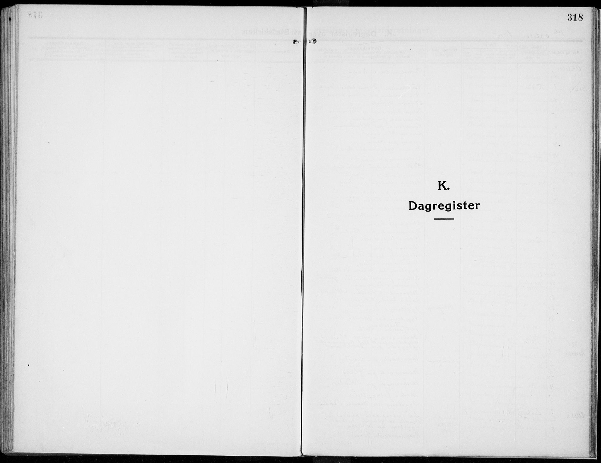 Kolbu prestekontor, AV/SAH-PREST-110/H/Ha/Haa/L0002: Ministerialbok nr. 2, 1912-1926, s. 318