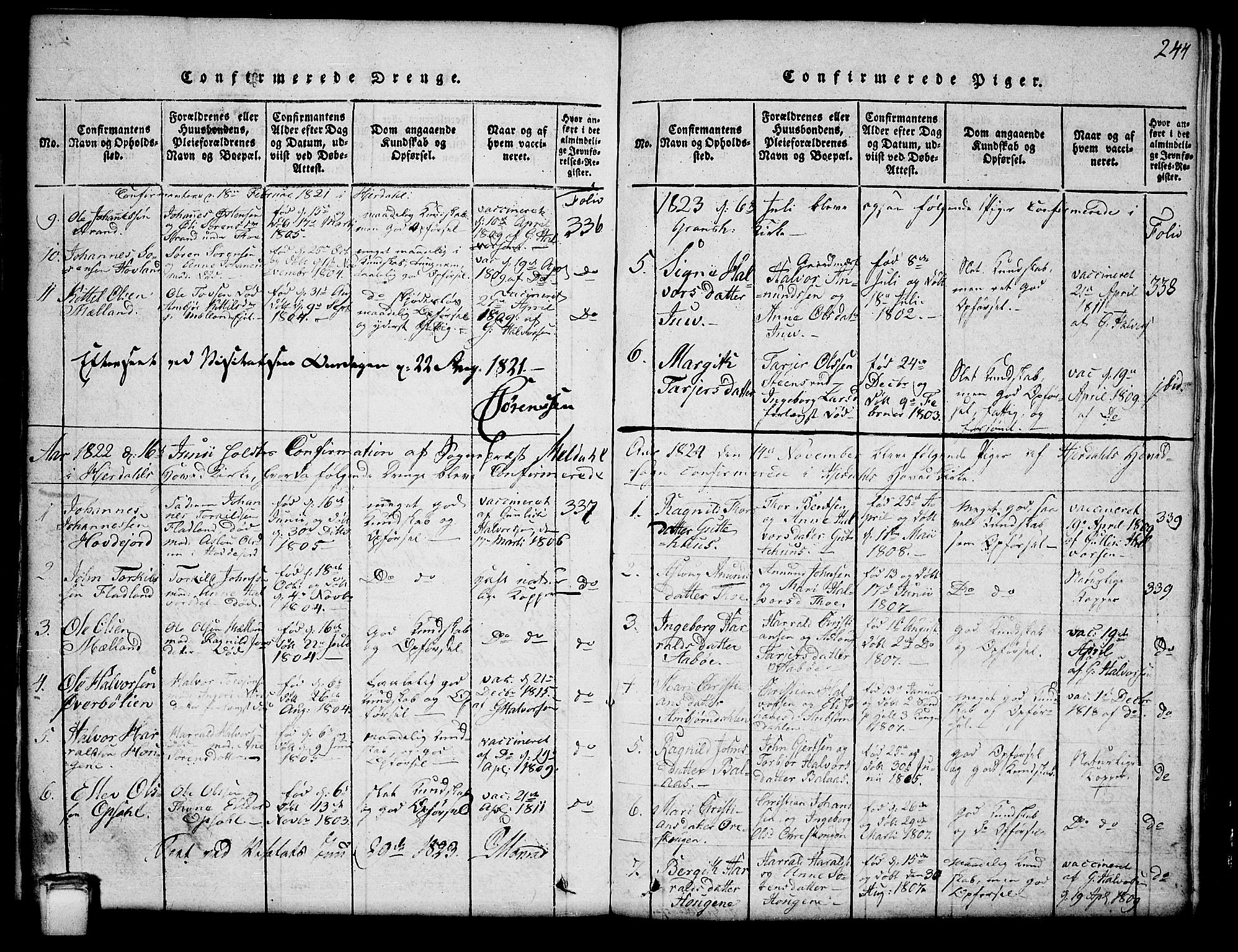 Hjartdal kirkebøker, AV/SAKO-A-270/G/Ga/L0001: Klokkerbok nr. I 1, 1815-1842, s. 244