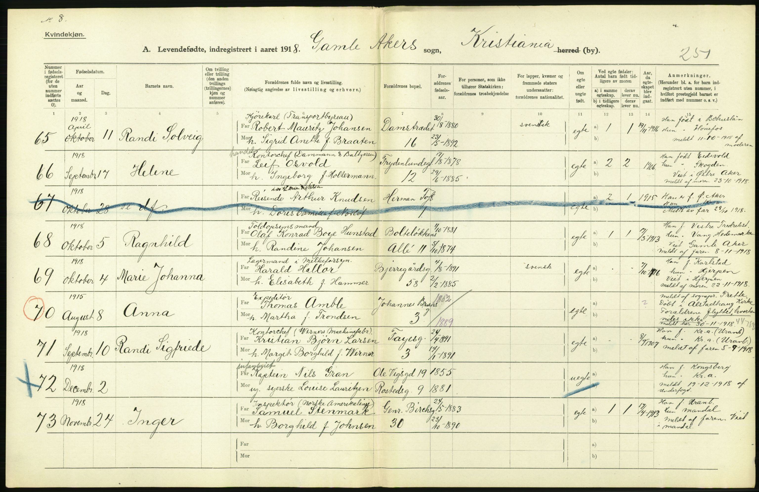 Statistisk sentralbyrå, Sosiodemografiske emner, Befolkning, RA/S-2228/D/Df/Dfb/Dfbh/L0007: Kristiania: Levendefødte menn og kvinner., 1918, s. 342