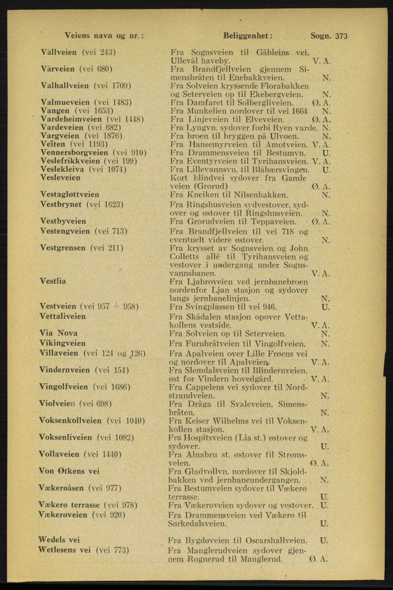 Aker adressebok/adressekalender, PUBL/001/A/005: Aker adressebok, 1934-1935, s. 373