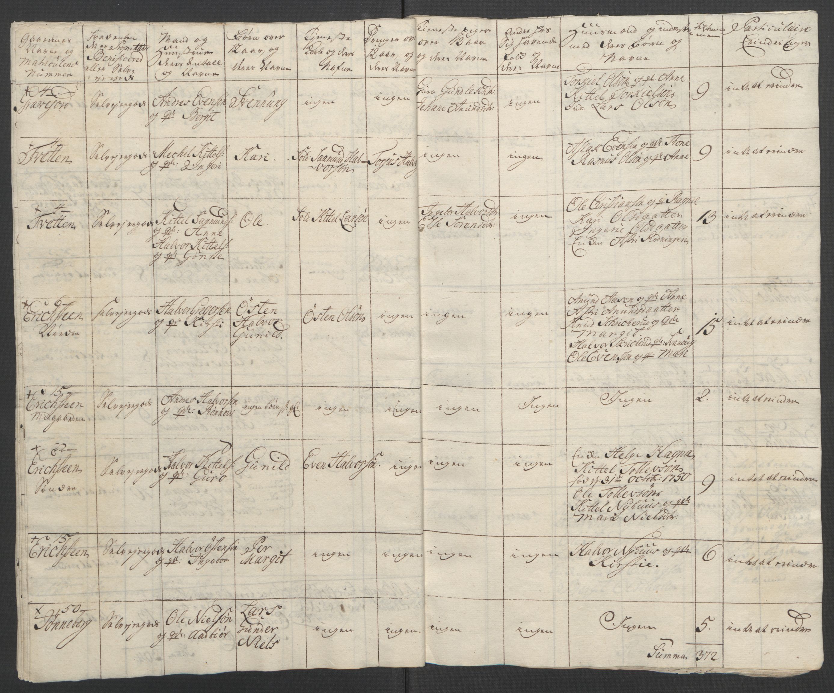 Rentekammeret inntil 1814, Reviderte regnskaper, Fogderegnskap, RA/EA-4092/R37/L2239: Ekstraskatten Nedre Telemark og Bamble, 1762-1763, s. 88