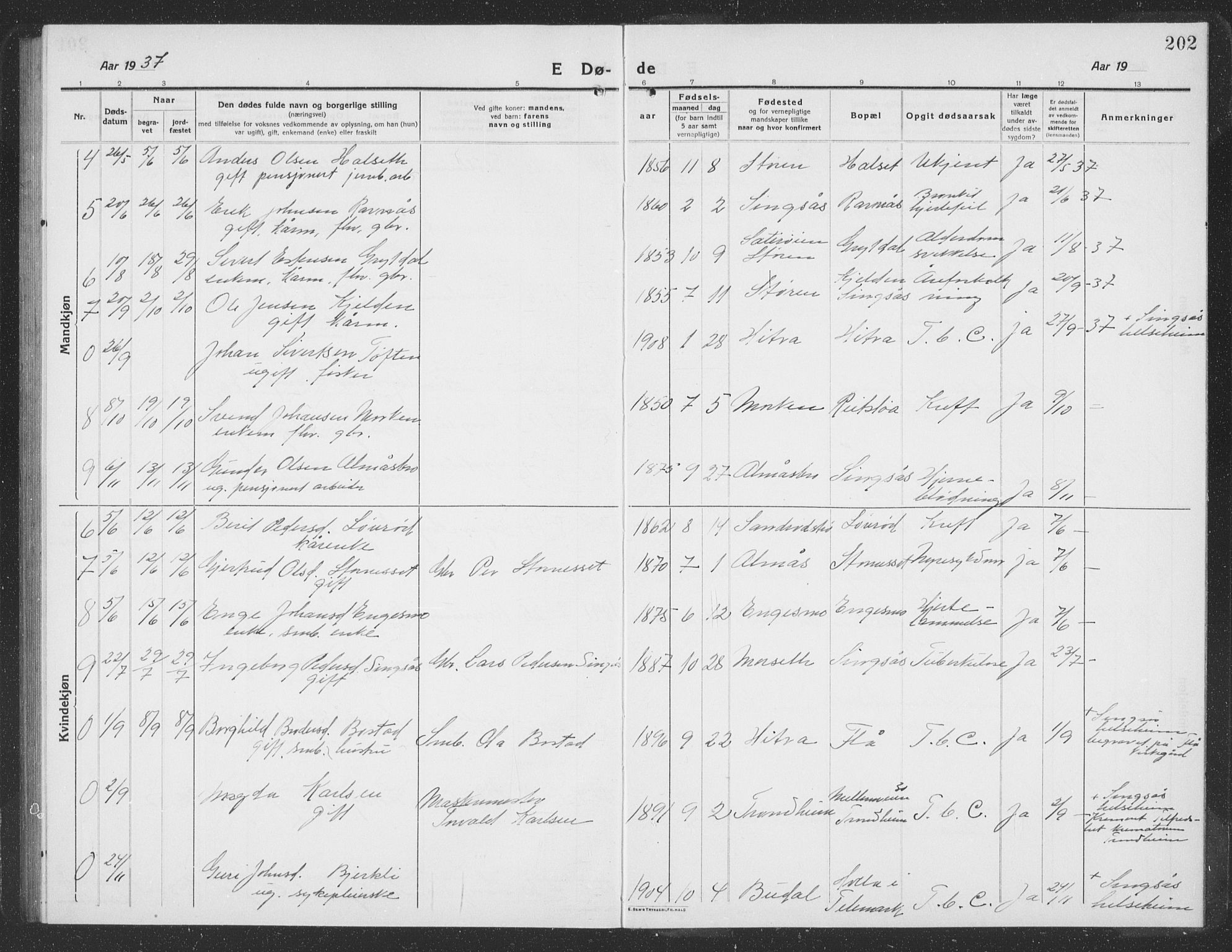 Ministerialprotokoller, klokkerbøker og fødselsregistre - Sør-Trøndelag, AV/SAT-A-1456/688/L1030: Klokkerbok nr. 688C05, 1916-1939, s. 202