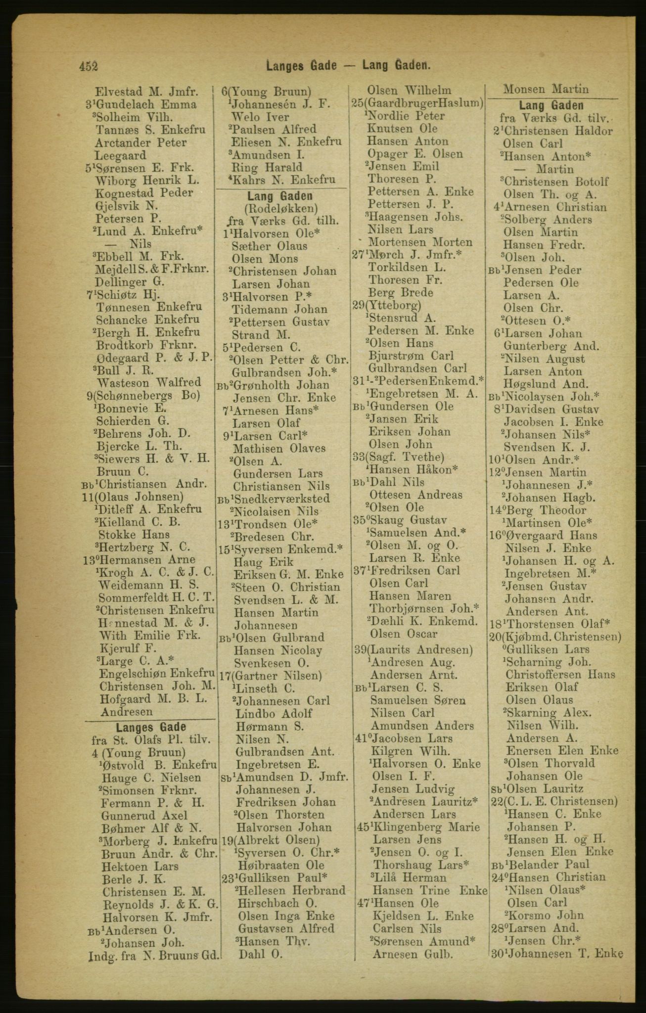 Kristiania/Oslo adressebok, PUBL/-, 1888, s. 452