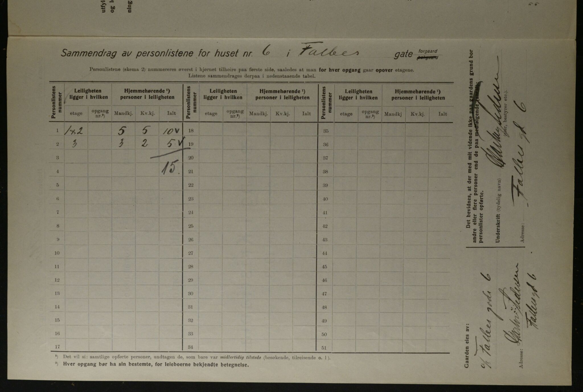 OBA, Kommunal folketelling 1.12.1923 for Kristiania, 1923, s. 26161