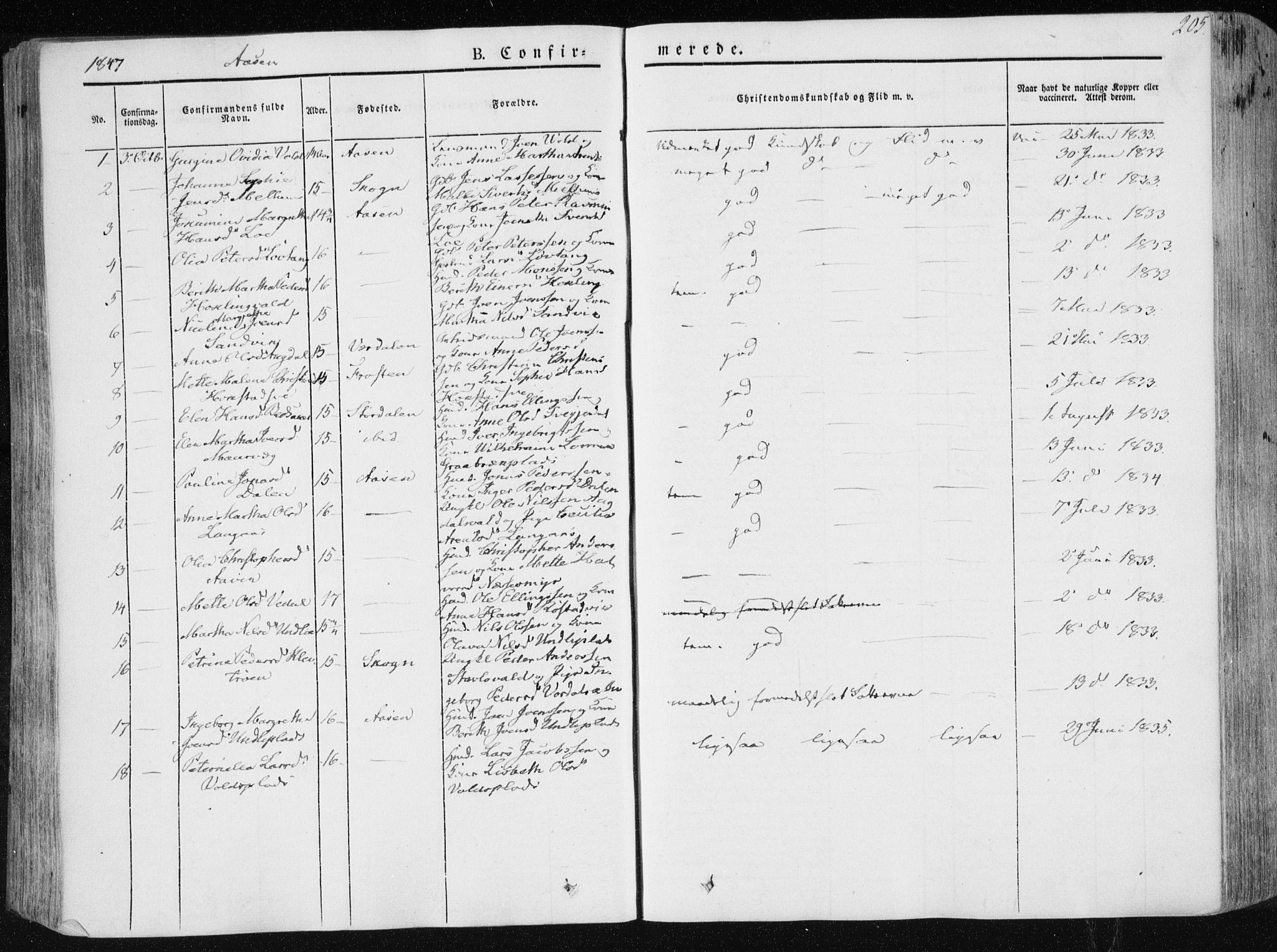 Ministerialprotokoller, klokkerbøker og fødselsregistre - Nord-Trøndelag, SAT/A-1458/713/L0115: Ministerialbok nr. 713A06, 1838-1851, s. 205