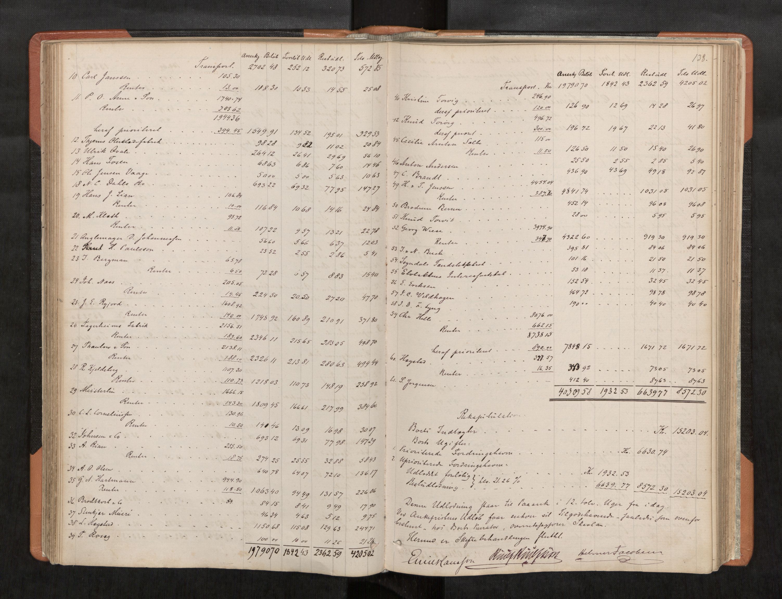 Søndre Helgeland sorenskriveri, AV/SAT-A-4575/1/3/3A/L0003: Skifteutlodningsprot., 1878-1886, s. 138