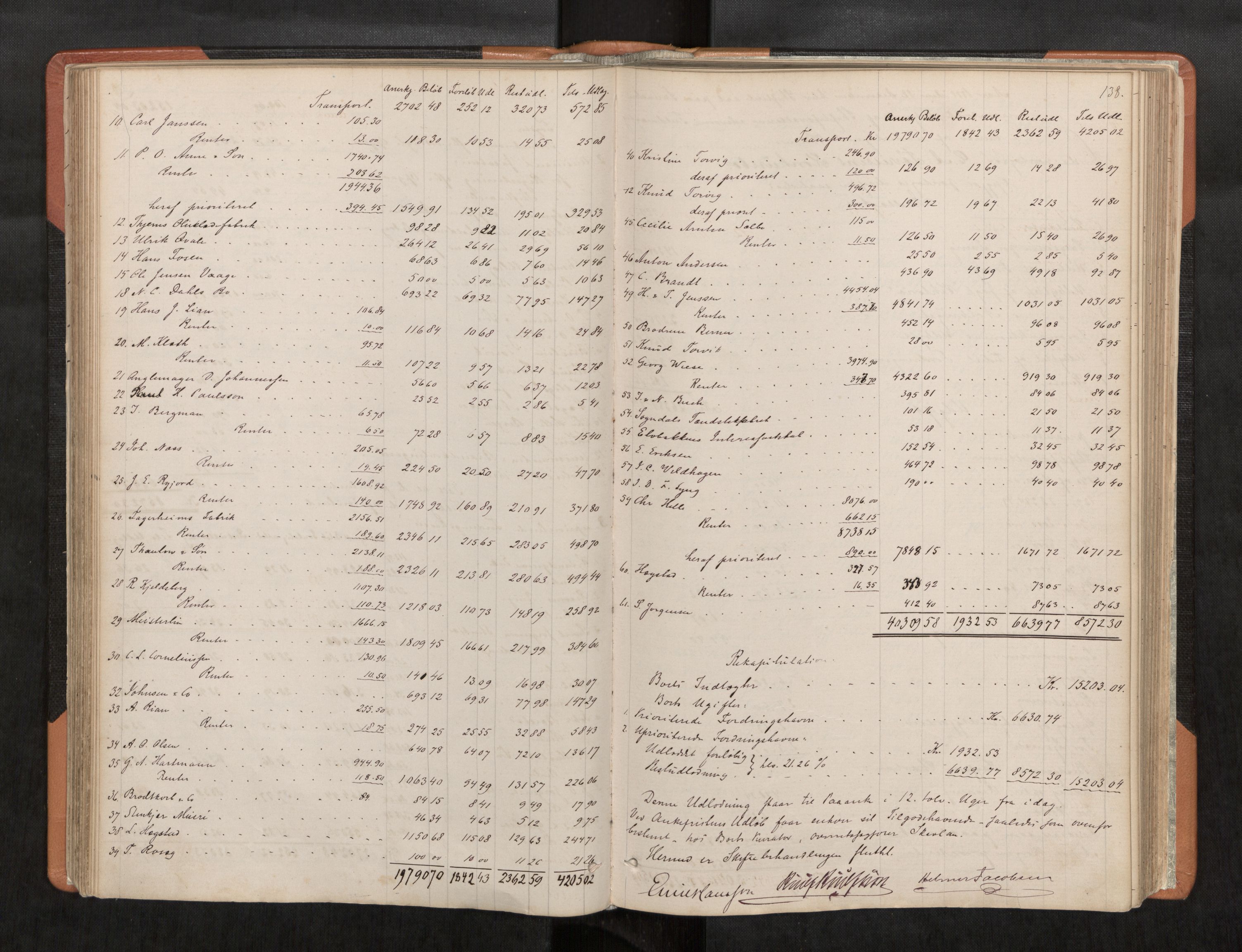 Søndre Helgeland sorenskriveri, SAT/A-4575/1/3/3A/L0003: Skifteutlodningsprot., 1878-1886, s. 138