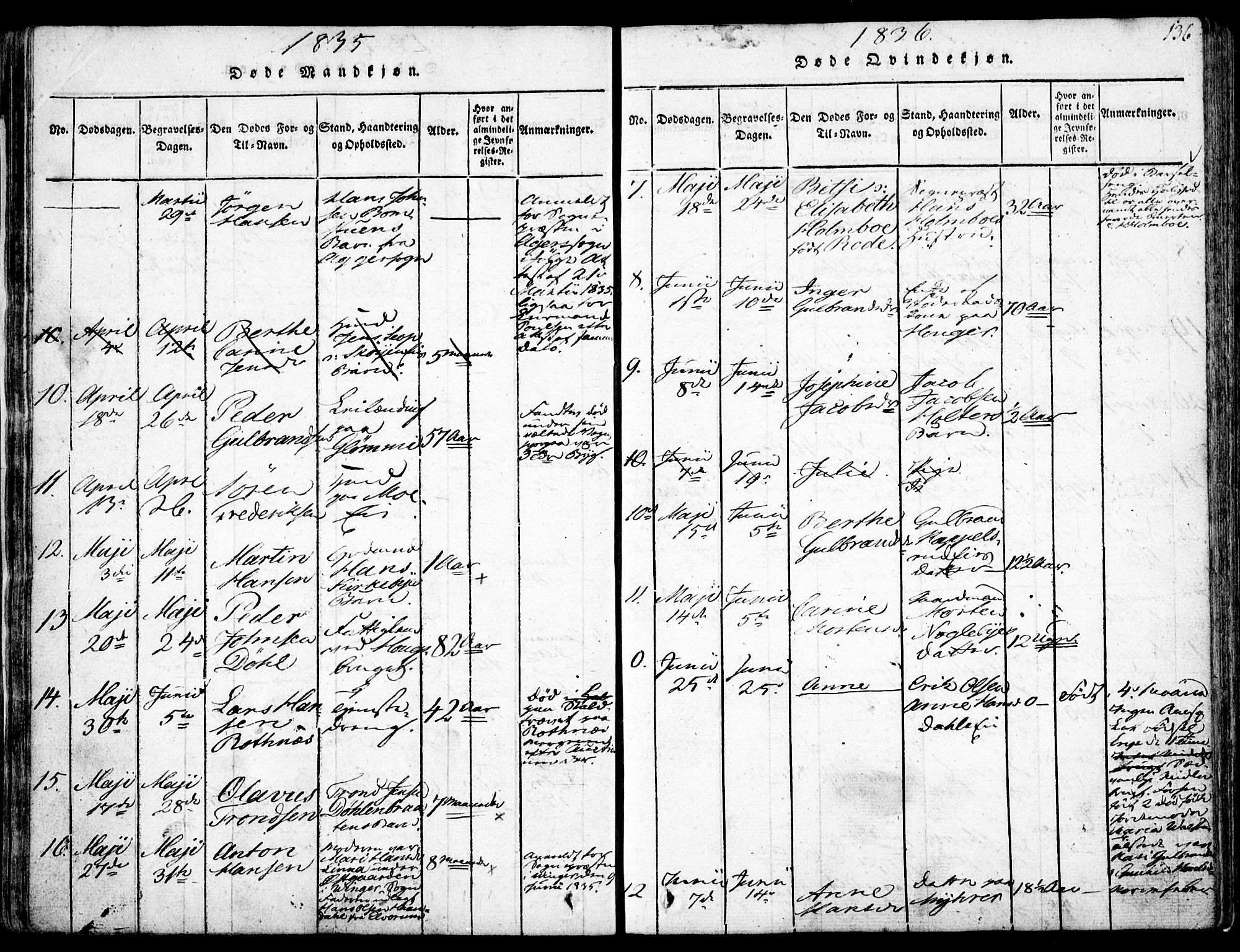 Nittedal prestekontor Kirkebøker, SAO/A-10365a/F/Fa/L0003: Ministerialbok nr. I 3, 1814-1836, s. 136
