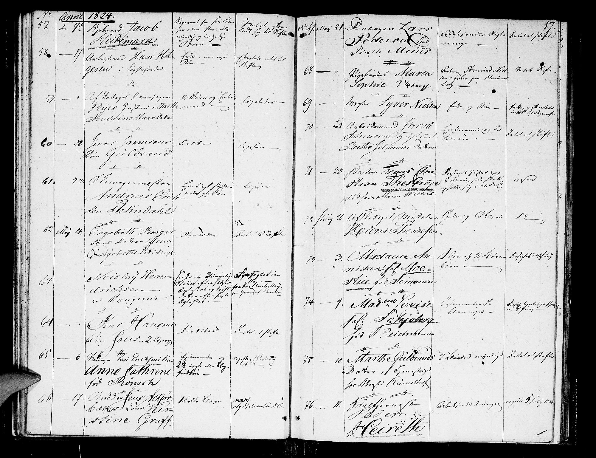Oslo skifterett, AV/SAO-A-10383/G/Ga/Gaa/L0001: Dødsfallsprotokoll, 1822-1831, s. 16b-17a
