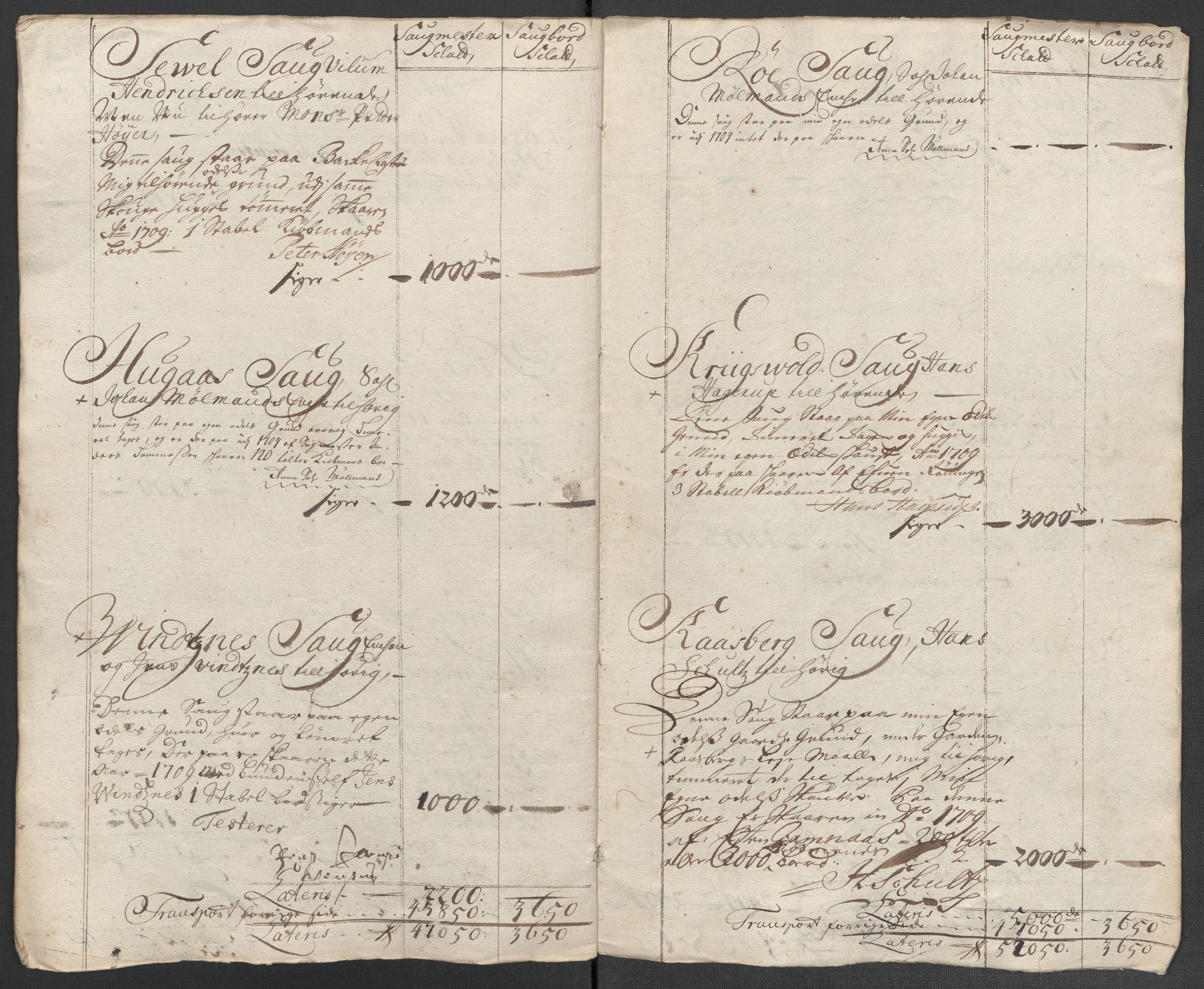 Rentekammeret inntil 1814, Reviderte regnskaper, Fogderegnskap, RA/EA-4092/R60/L3959: Fogderegnskap Orkdal og Gauldal, 1709, s. 132