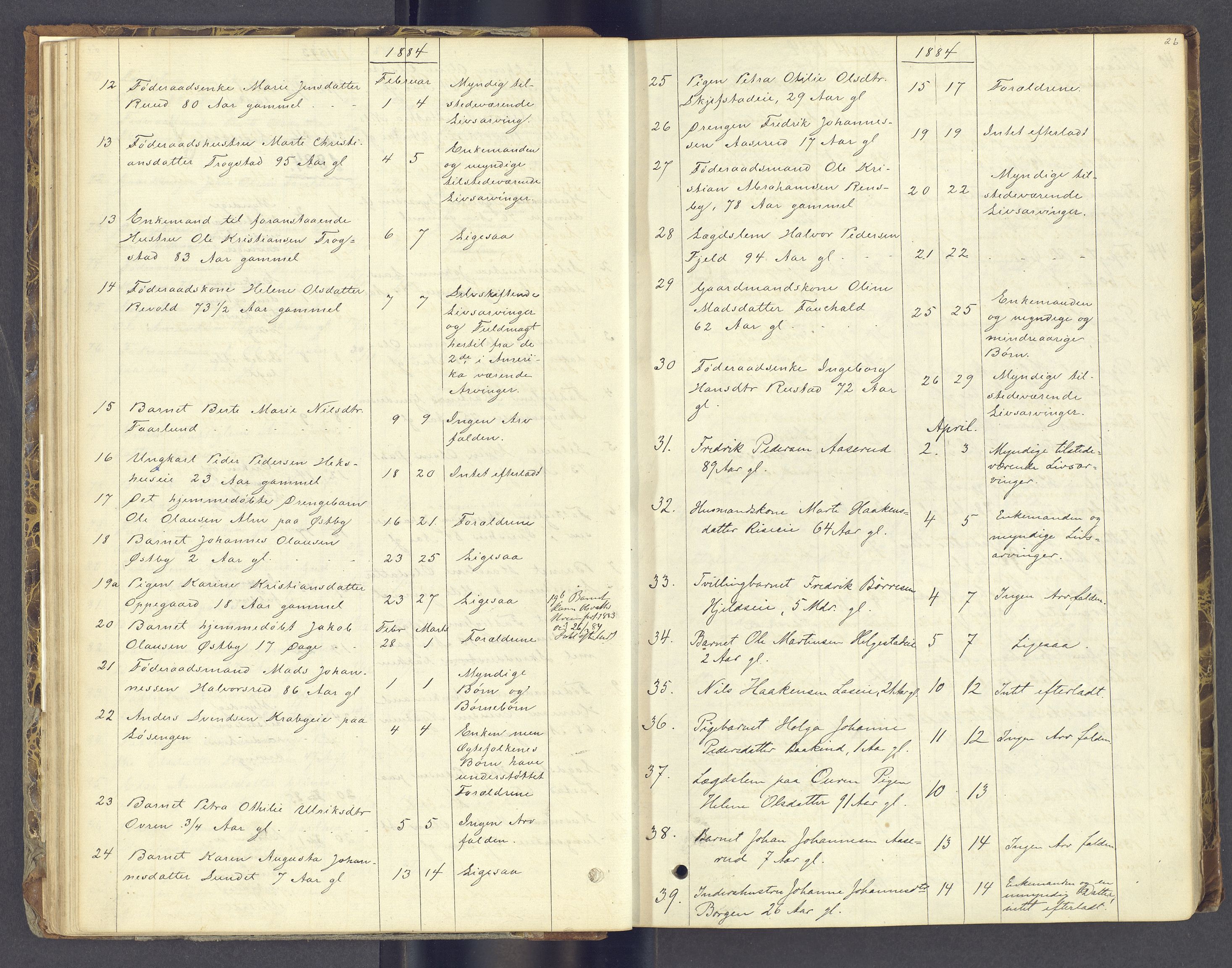 Toten tingrett, AV/SAH-TING-006/J/Jl/L0002: Dødsfallsjournal, 1868-1892, s. 25b-26a