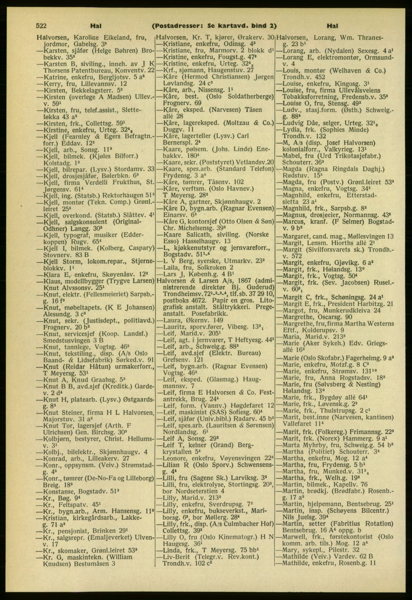 Kristiania/Oslo adressebok, PUBL/-, 1961-1962, s. 522