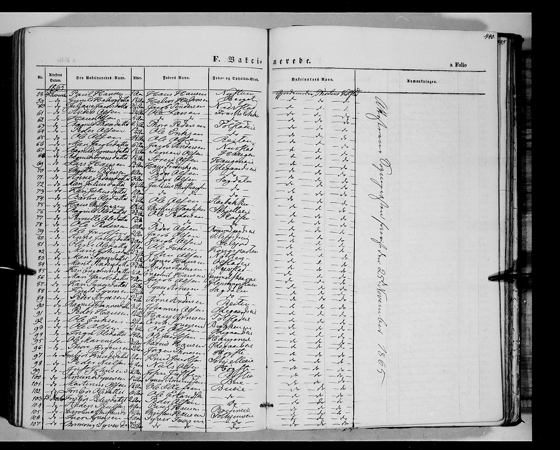 Vågå prestekontor, AV/SAH-PREST-076/H/Ha/Haa/L0006: Ministerialbok nr. 6 /1, 1856-1872, s. 440