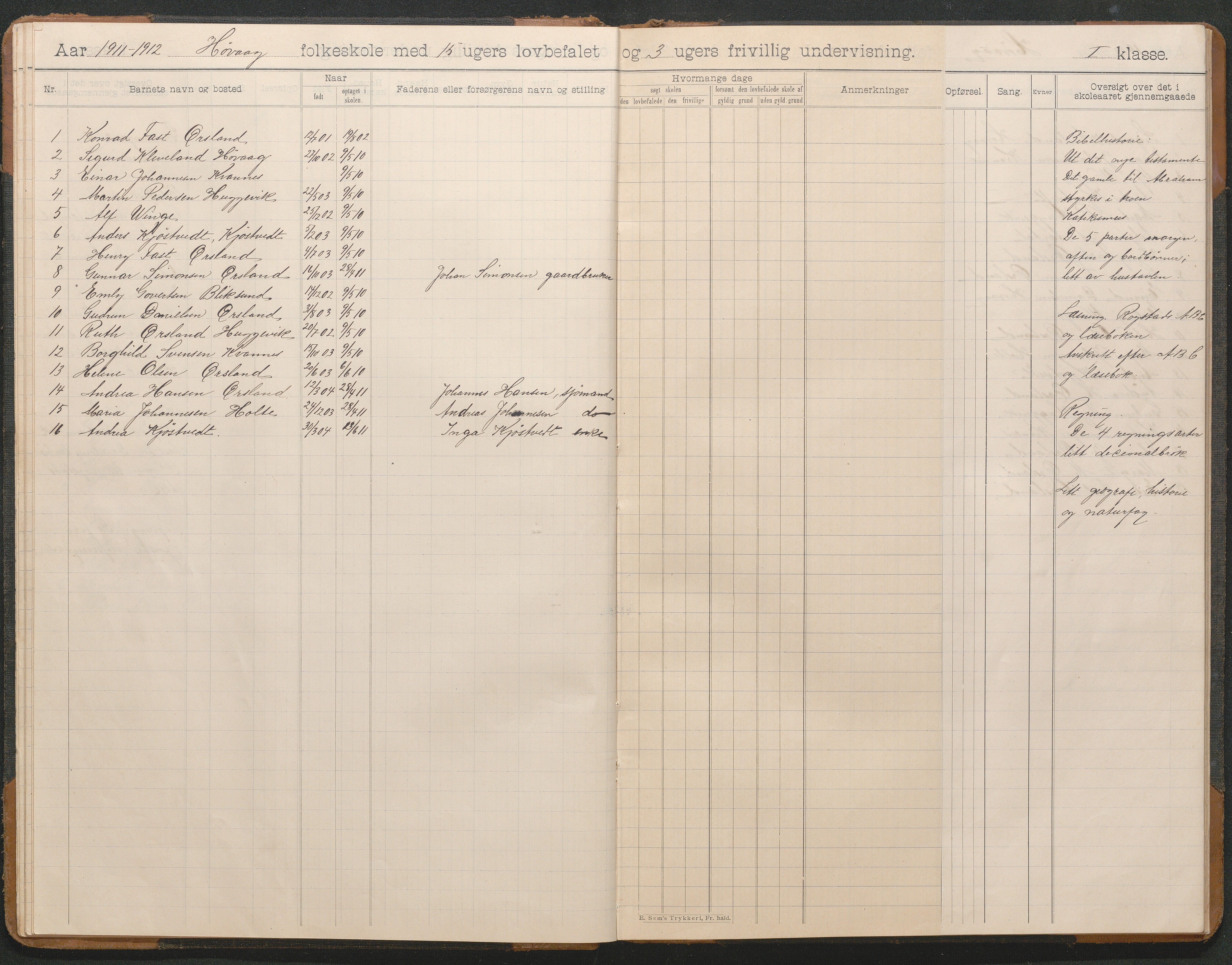 Høvåg kommune, AAKS/KA0927-PK/2/2/L0011: Høvåg - Skoleprotokoll, 1903-1943