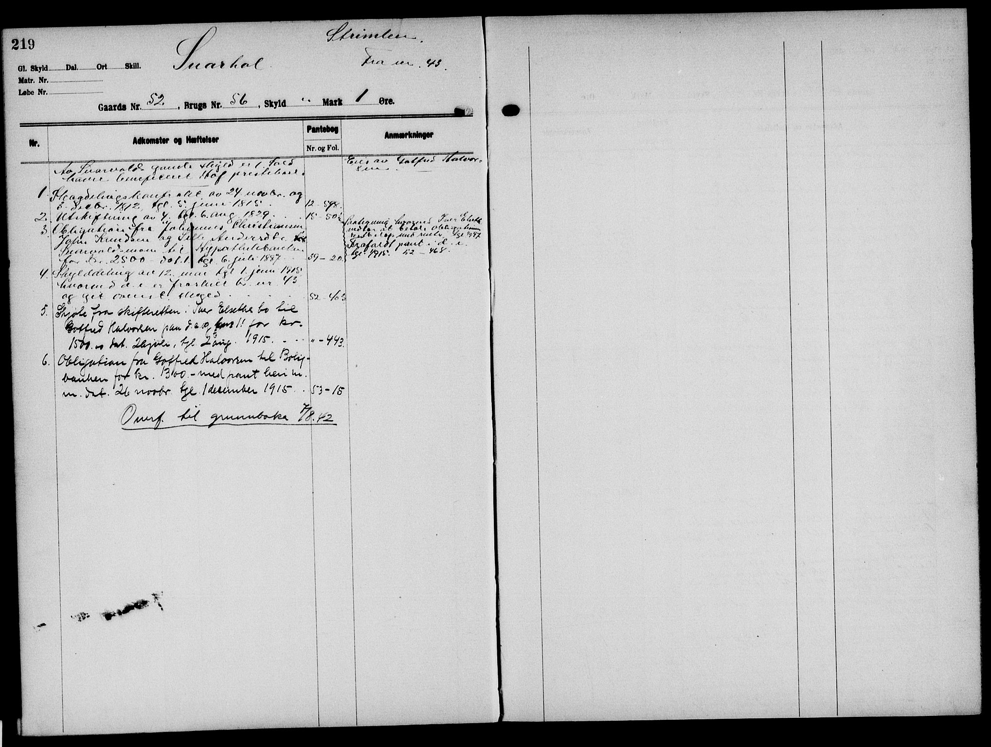 Solør tingrett, AV/SAH-TING-008/H/Ha/Hak/L0004: Panteregister nr. IV, 1900-1935, s. 219