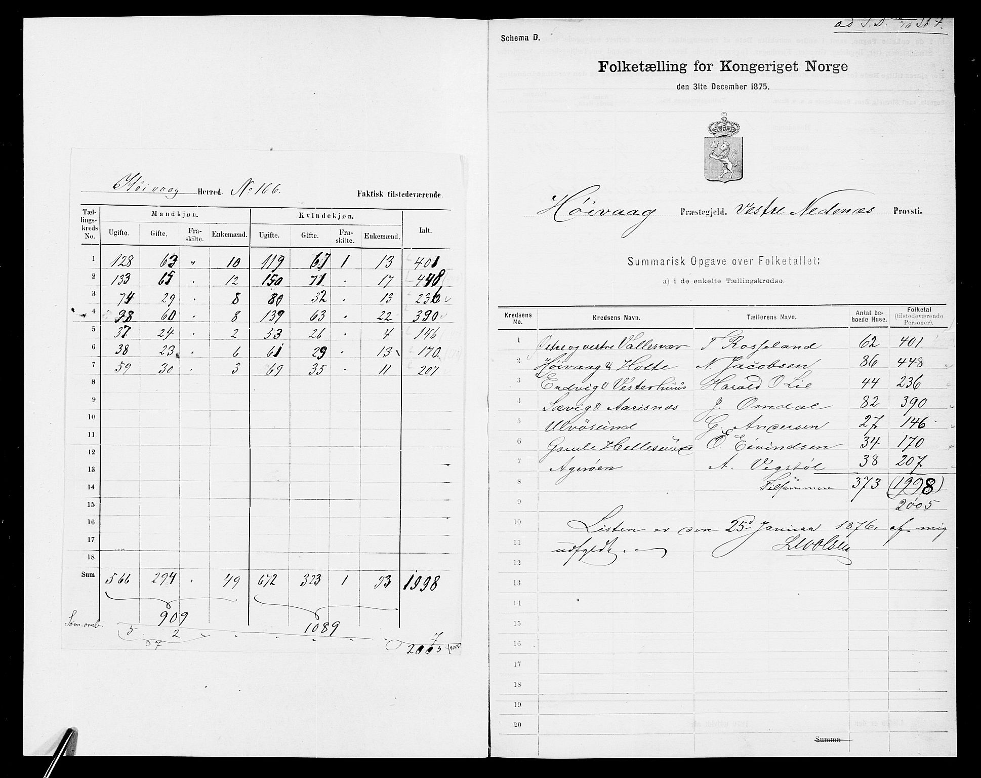 SAK, Folketelling 1875 for 0927P Høvåg prestegjeld, 1875, s. 2