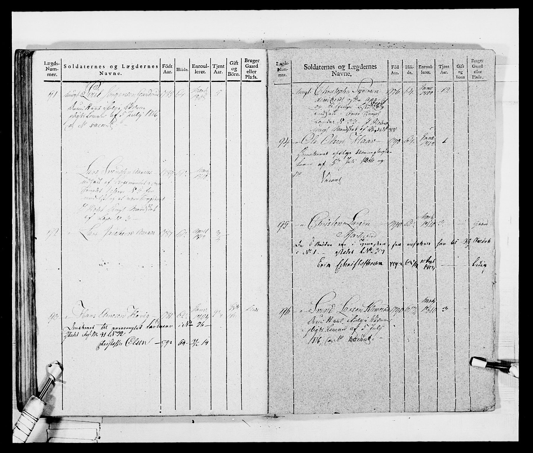 Generalitets- og kommissariatskollegiet, Det kongelige norske kommissariatskollegium, AV/RA-EA-5420/E/Eh/L0035: Nordafjelske gevorbne infanteriregiment, 1812-1813, s. 218