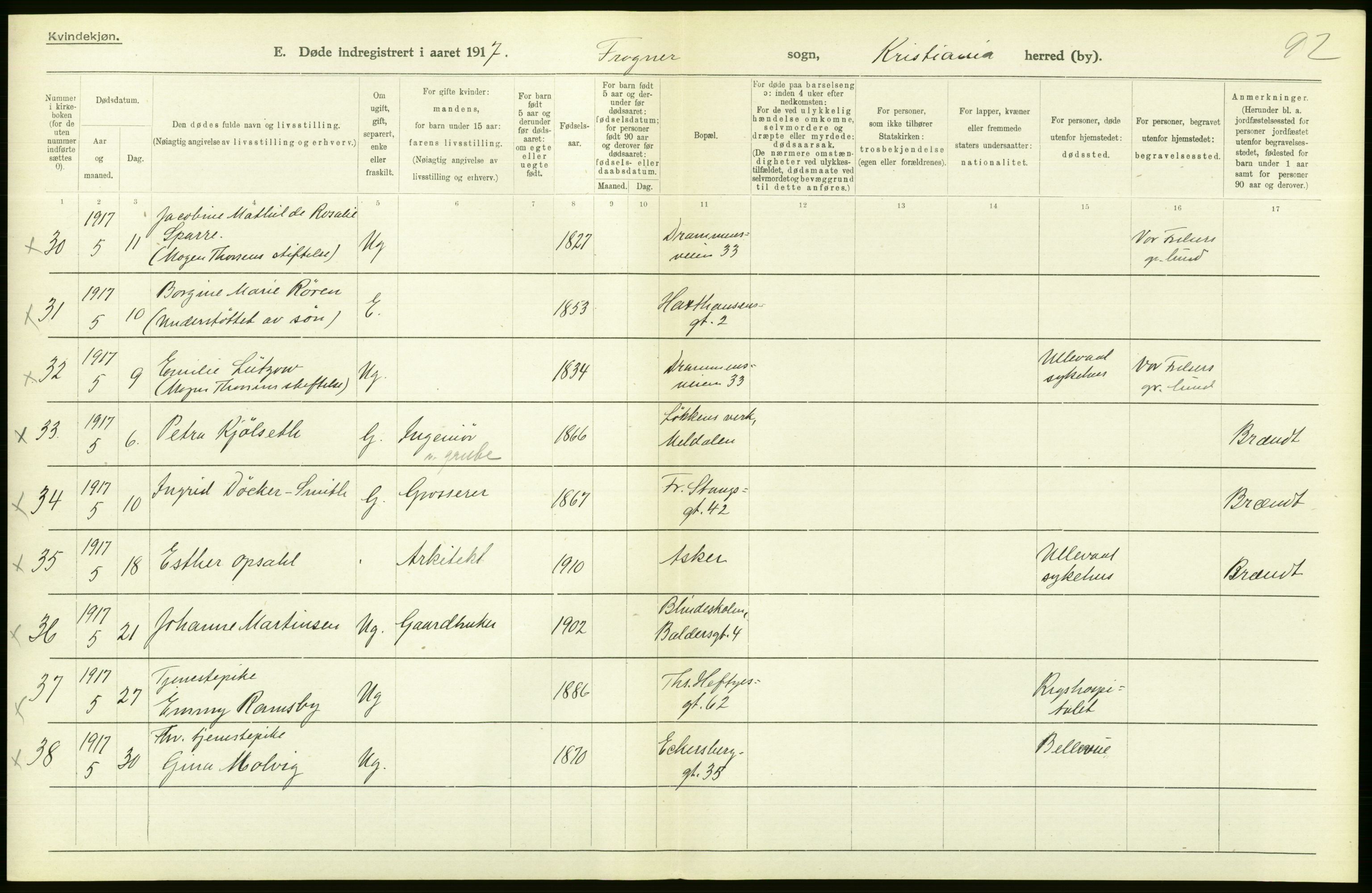 Statistisk sentralbyrå, Sosiodemografiske emner, Befolkning, AV/RA-S-2228/D/Df/Dfb/Dfbg/L0010: Kristiania: Døde, 1917, s. 304