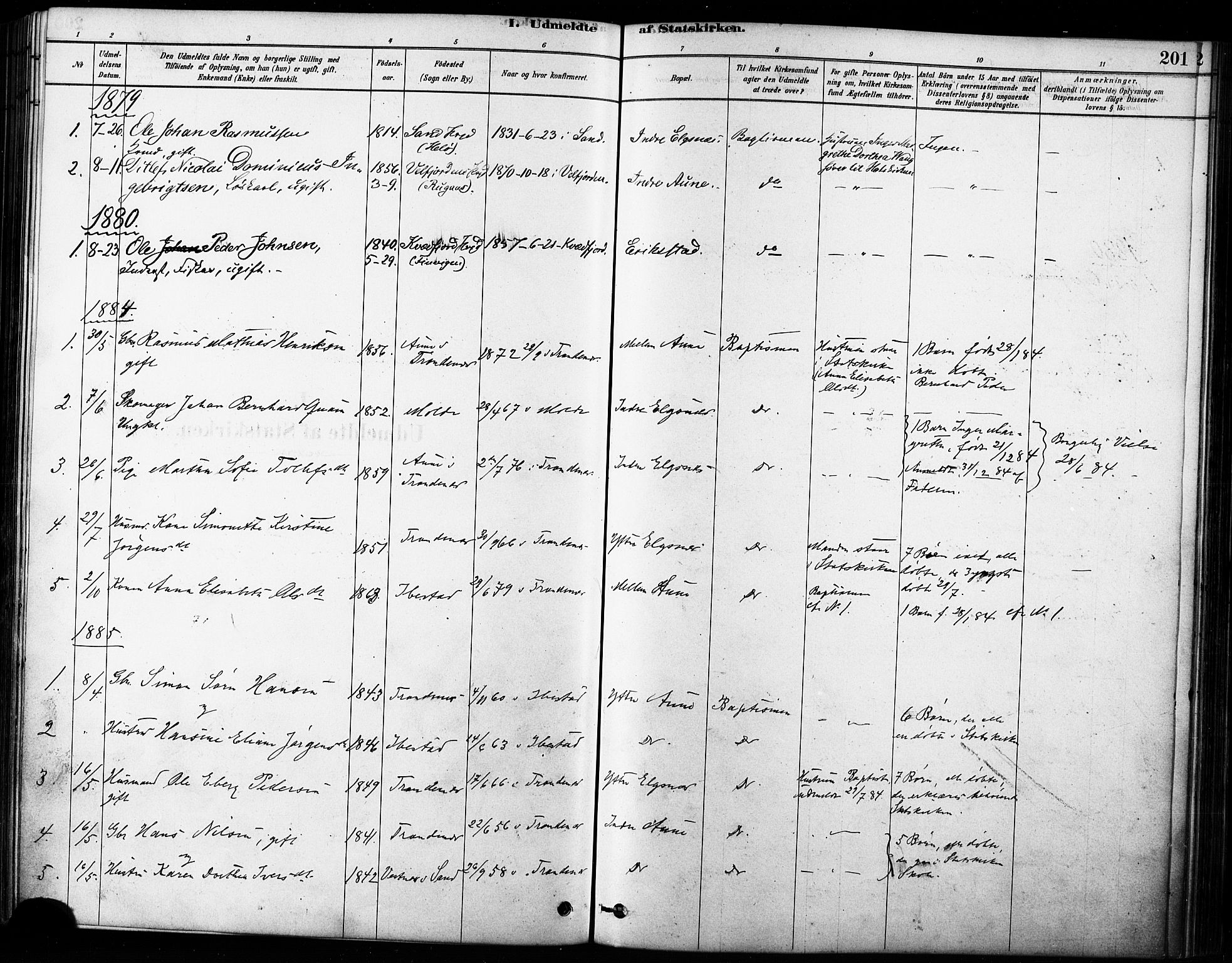 Trondenes sokneprestkontor, AV/SATØ-S-1319/H/Ha/L0015kirke: Ministerialbok nr. 15, 1878-1889, s. 201