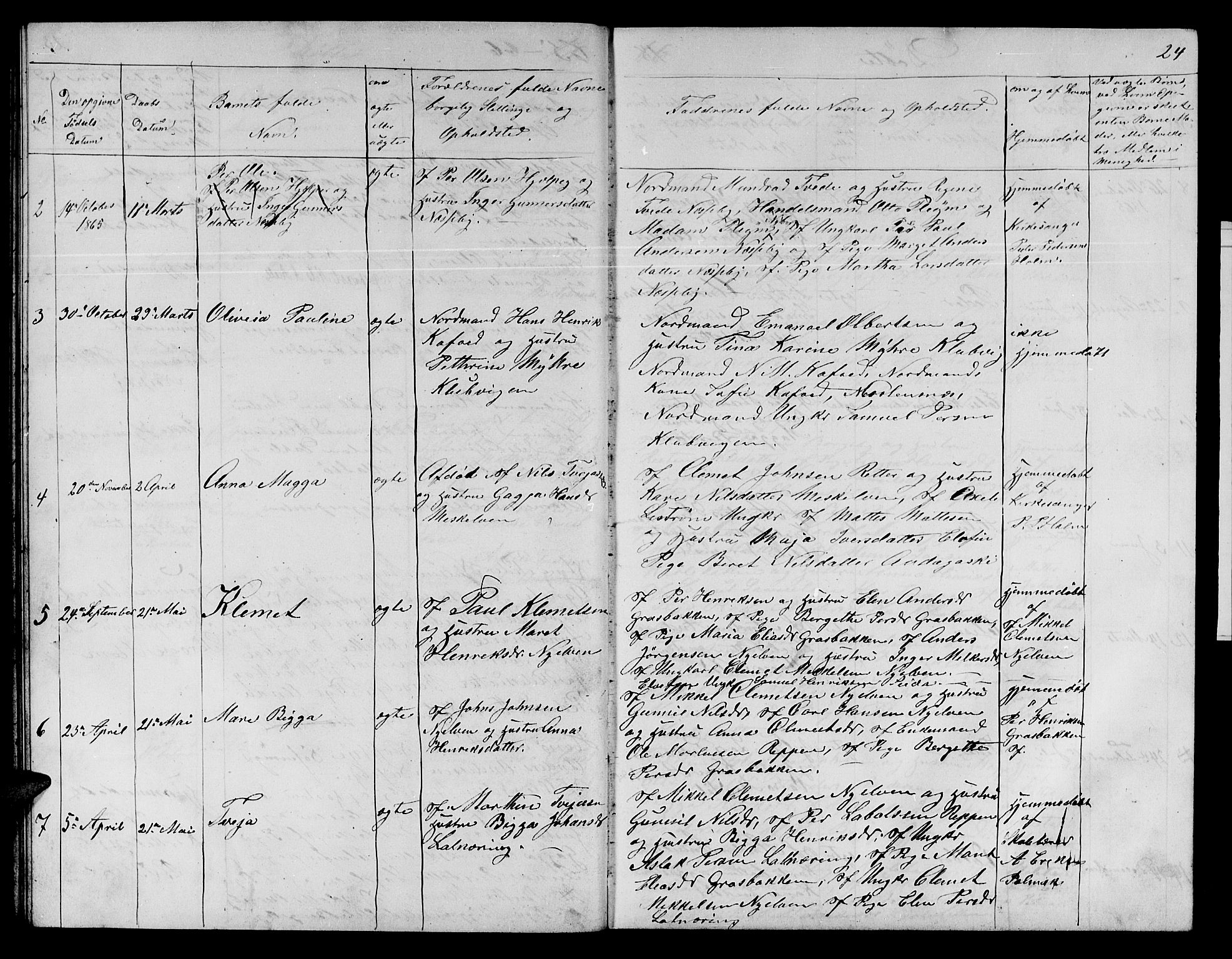 Nesseby sokneprestkontor, SATØ/S-1330/H/Hb/L0002klokker: Klokkerbok nr. 2, 1861-1868, s. 24