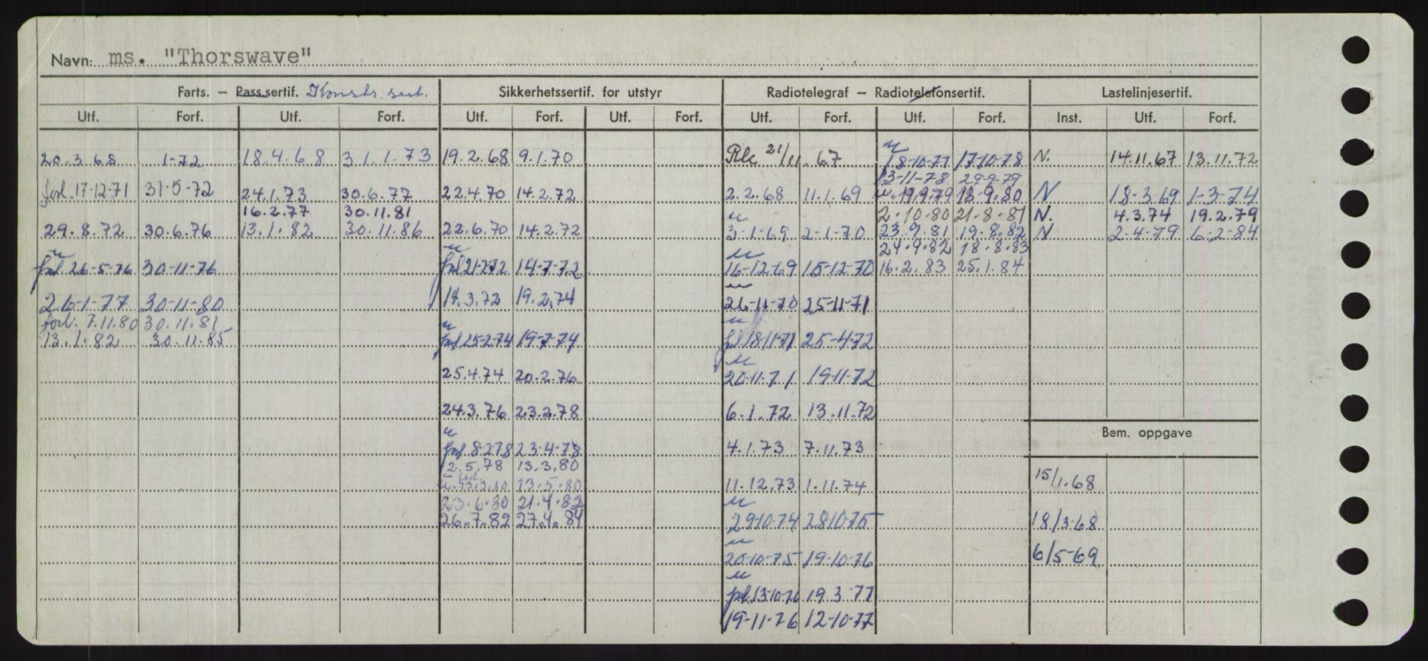 Sjøfartsdirektoratet med forløpere, Skipsmålingen, AV/RA-S-1627/H/Hd/L0038: Fartøy, T-Th, s. 810