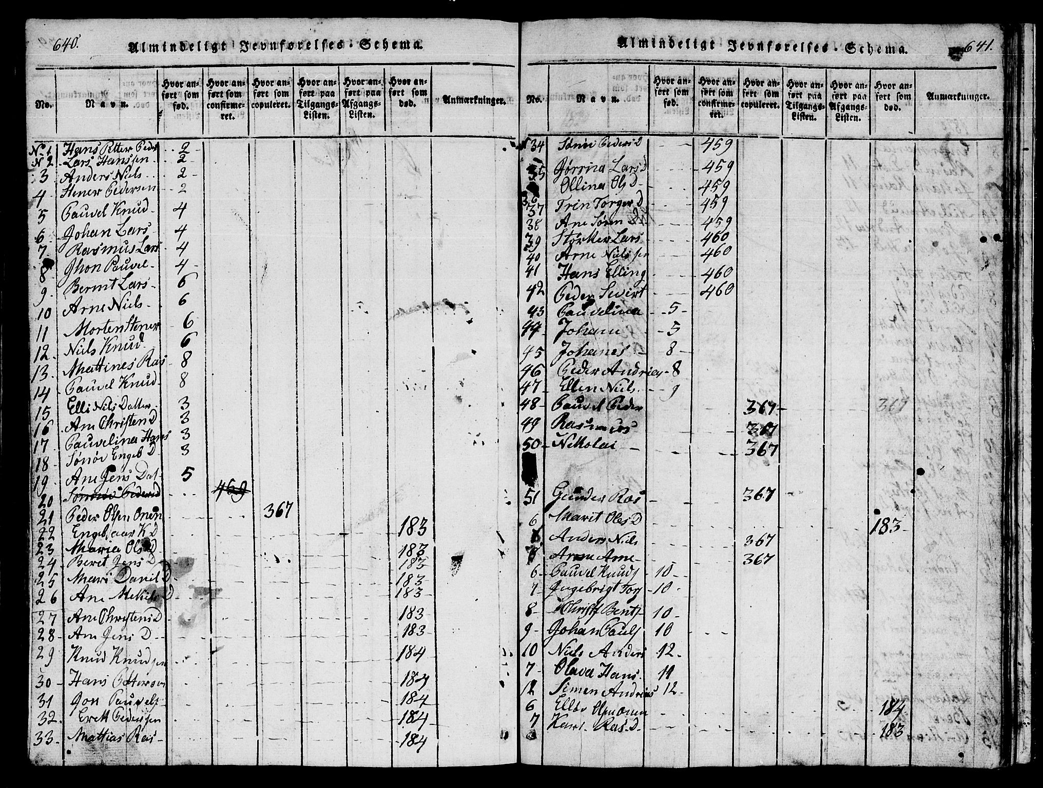 Ministerialprotokoller, klokkerbøker og fødselsregistre - Møre og Romsdal, SAT/A-1454/561/L0731: Klokkerbok nr. 561C01, 1817-1867, s. 640-641