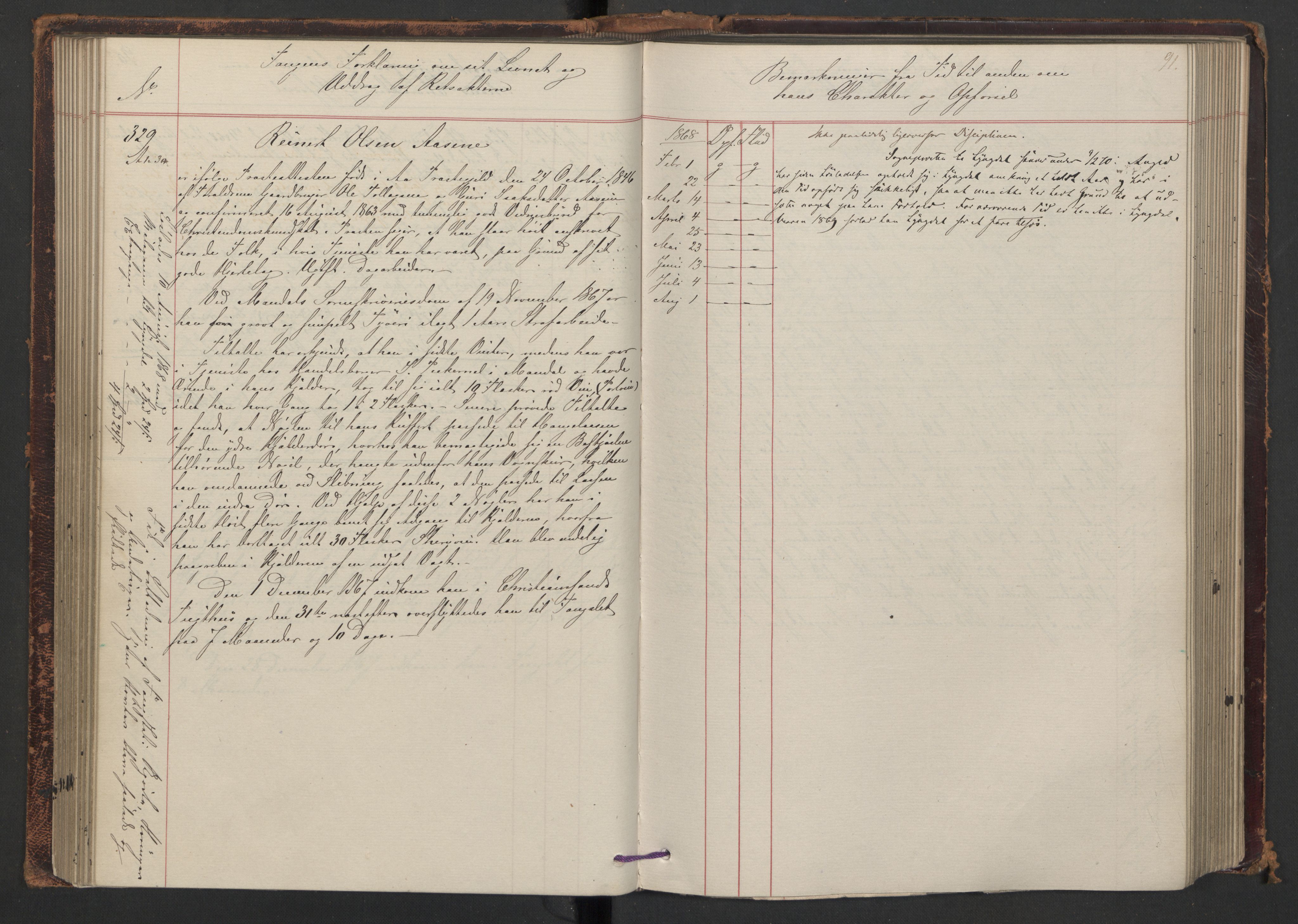 Botsfengslet, AV/RA-S-1539/D/Db/Dbb/L0011: 236d - 537d, 1867-1868, s. 91