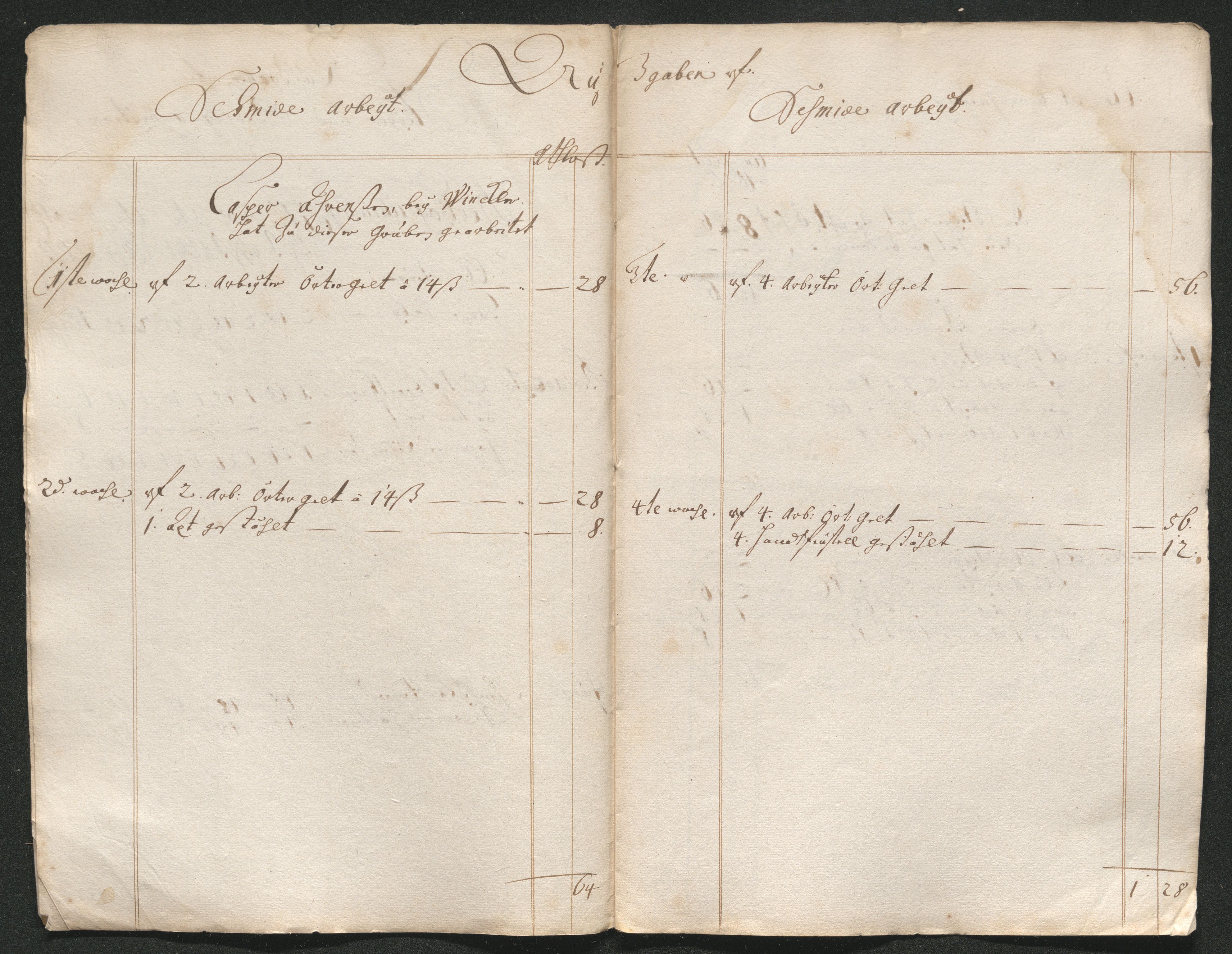 Kongsberg Sølvverk 1623-1816, AV/SAKO-EA-3135/001/D/Dc/Dcd/L0063: Utgiftsregnskap for gruver m.m. , 1687, s. 54