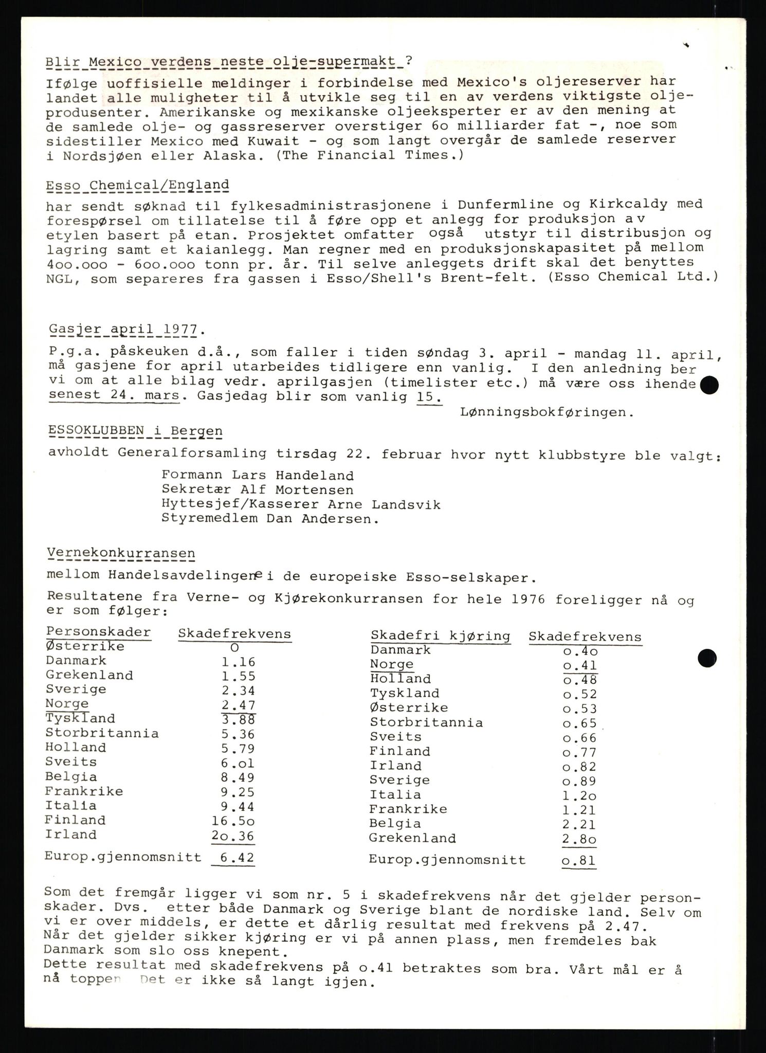 Pa 0982 - Esso Norge A/S, AV/SAST-A-100448/X/Xd/L0001: Esso Extra Nytt, 1977-1980