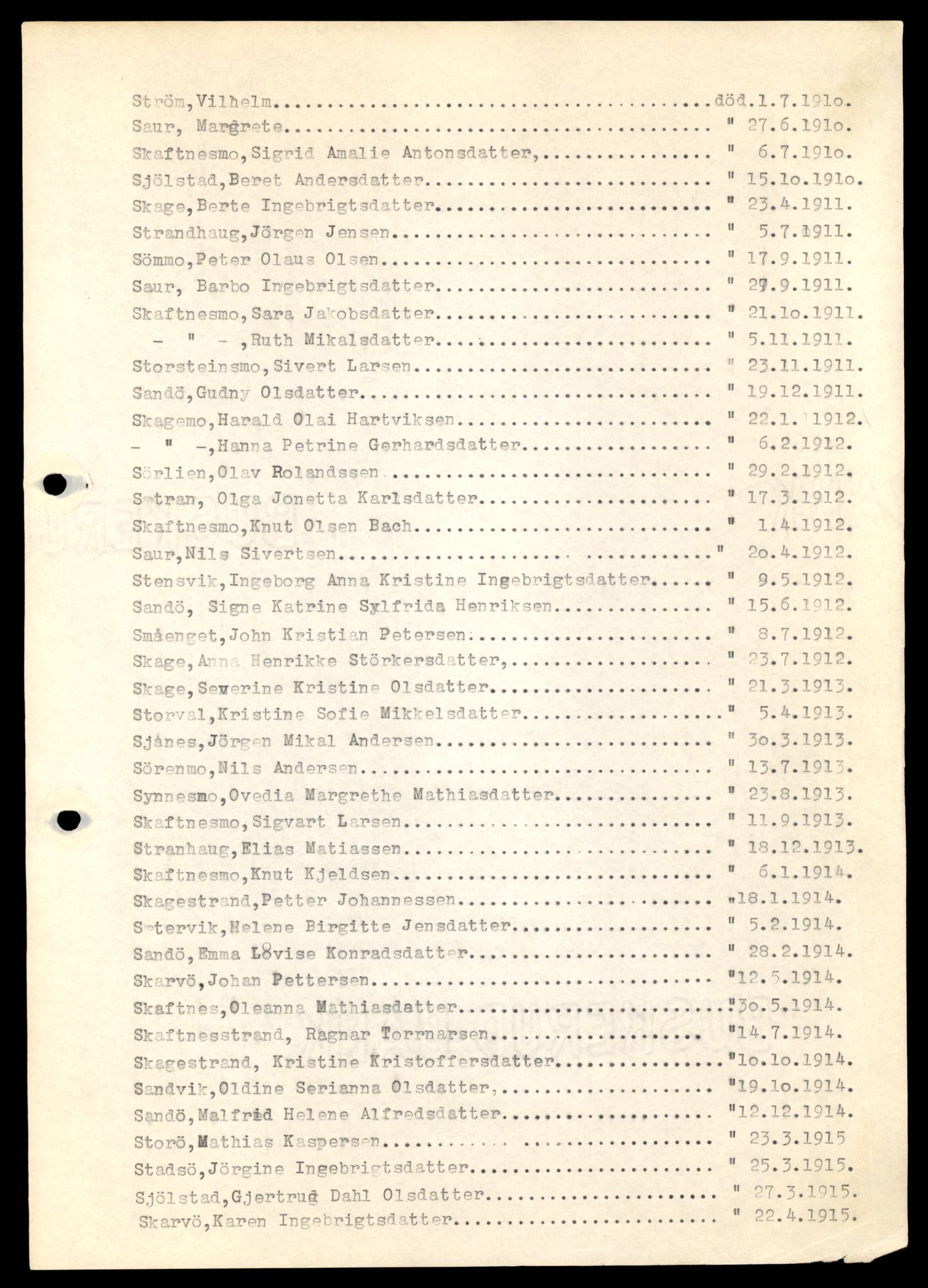 Nærøy lensmannskontor, AV/SAT-A-6264/Ga/L0006: Mappe, Dødsfallsregister M - AA, 1904-1991, s. 22